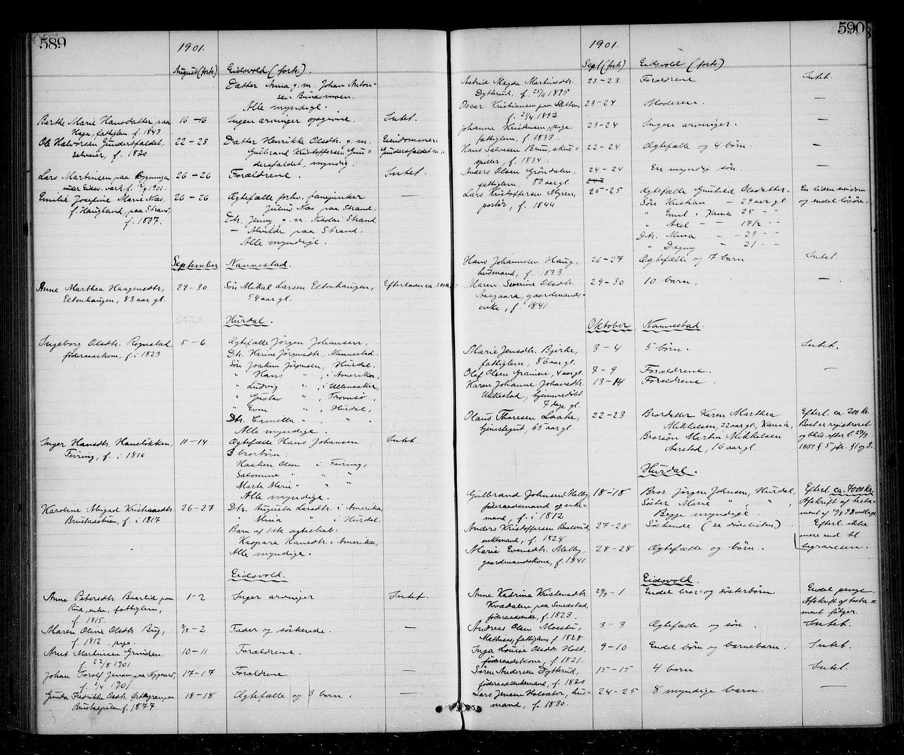 Eidsvoll tingrett, AV/SAO-A-10371/H/Ha/Haa/L0002: Dødsmeldingsprotokoll - Sorenskriveriet, 1863-1910, s. 589-590