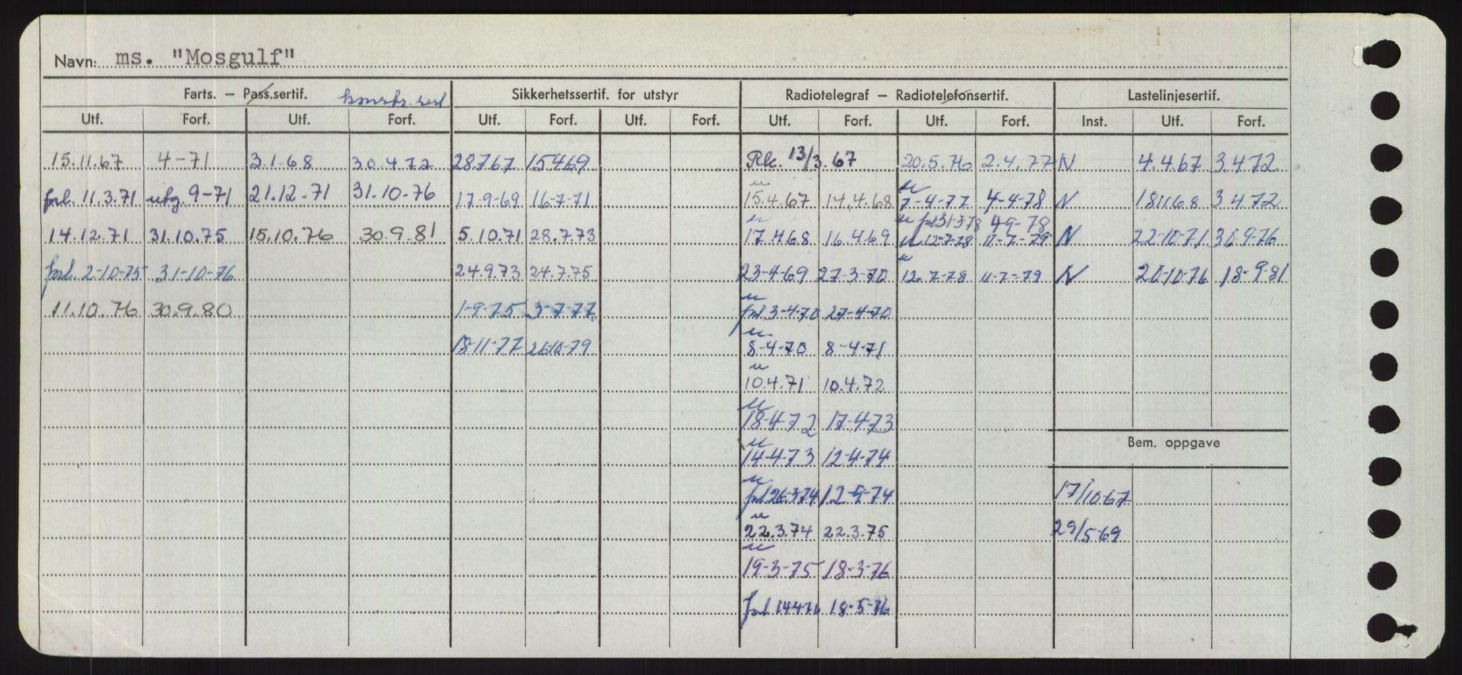 Sjøfartsdirektoratet med forløpere, Skipsmålingen, RA/S-1627/H/Hd/L0025: Fartøy, Min-Mås, s. 256