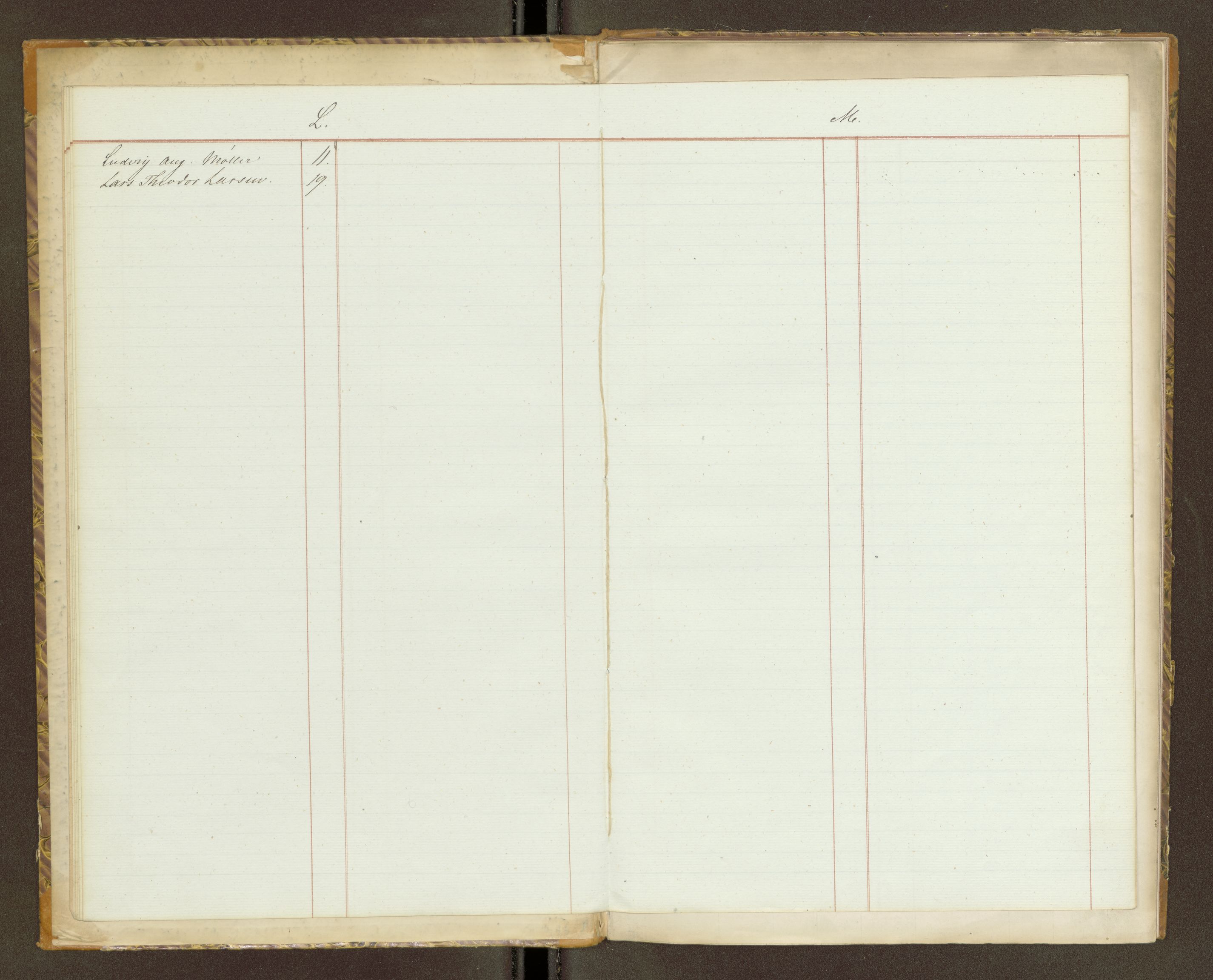 Sjøinnrulleringen - Trondhjemske distrikt, AV/SAT-A-5121/01/L0100/0001: -- / Skipper og styrmannsruller for Ålesund, Molde, Levanger og Namsos kretser, 1860-1868