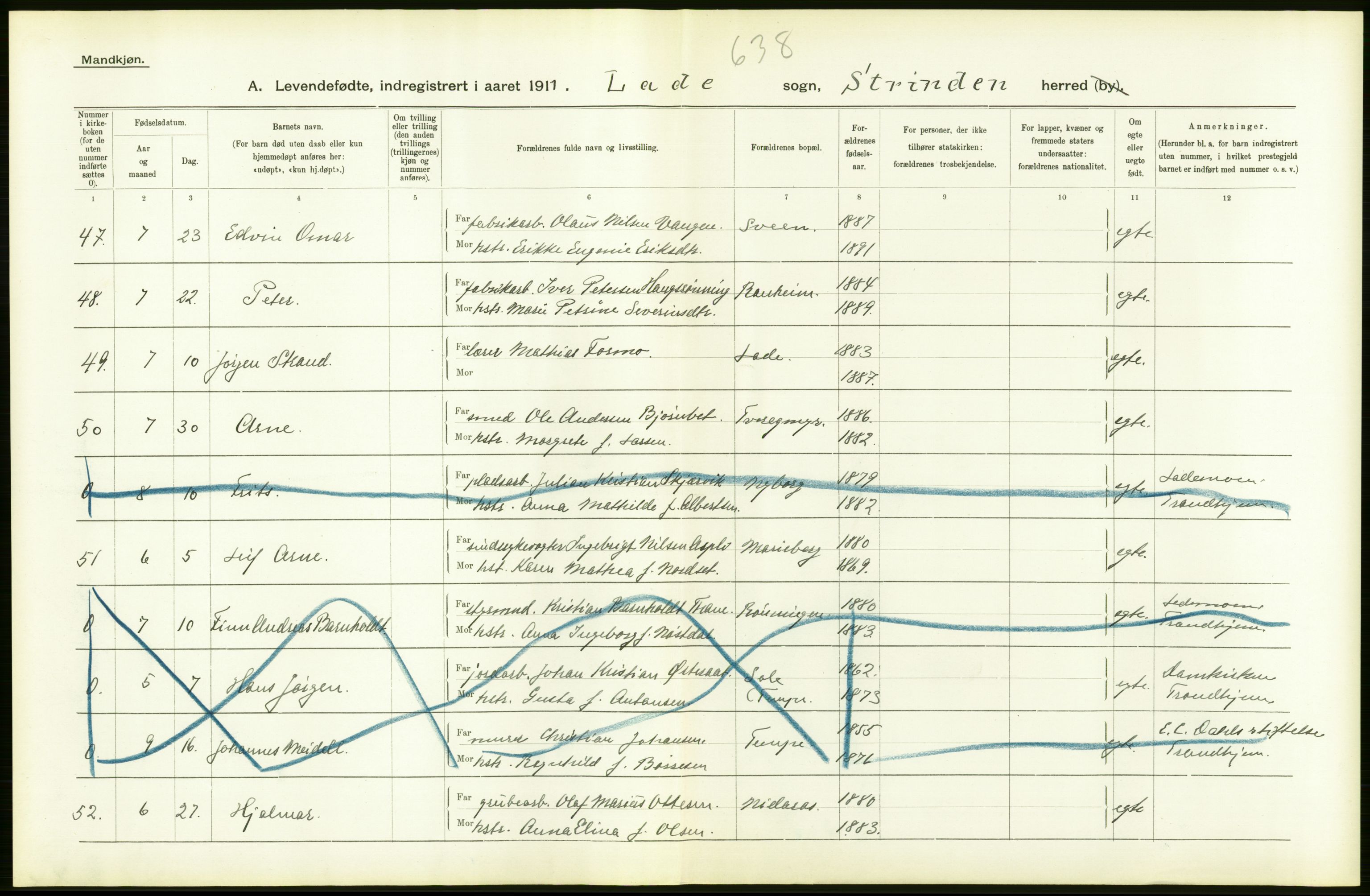 Statistisk sentralbyrå, Sosiodemografiske emner, Befolkning, AV/RA-S-2228/D/Df/Dfb/Dfba/L0039: S. Trondhjem amt:  Levendefødte menn og kvinner. Bygder., 1911, s. 64