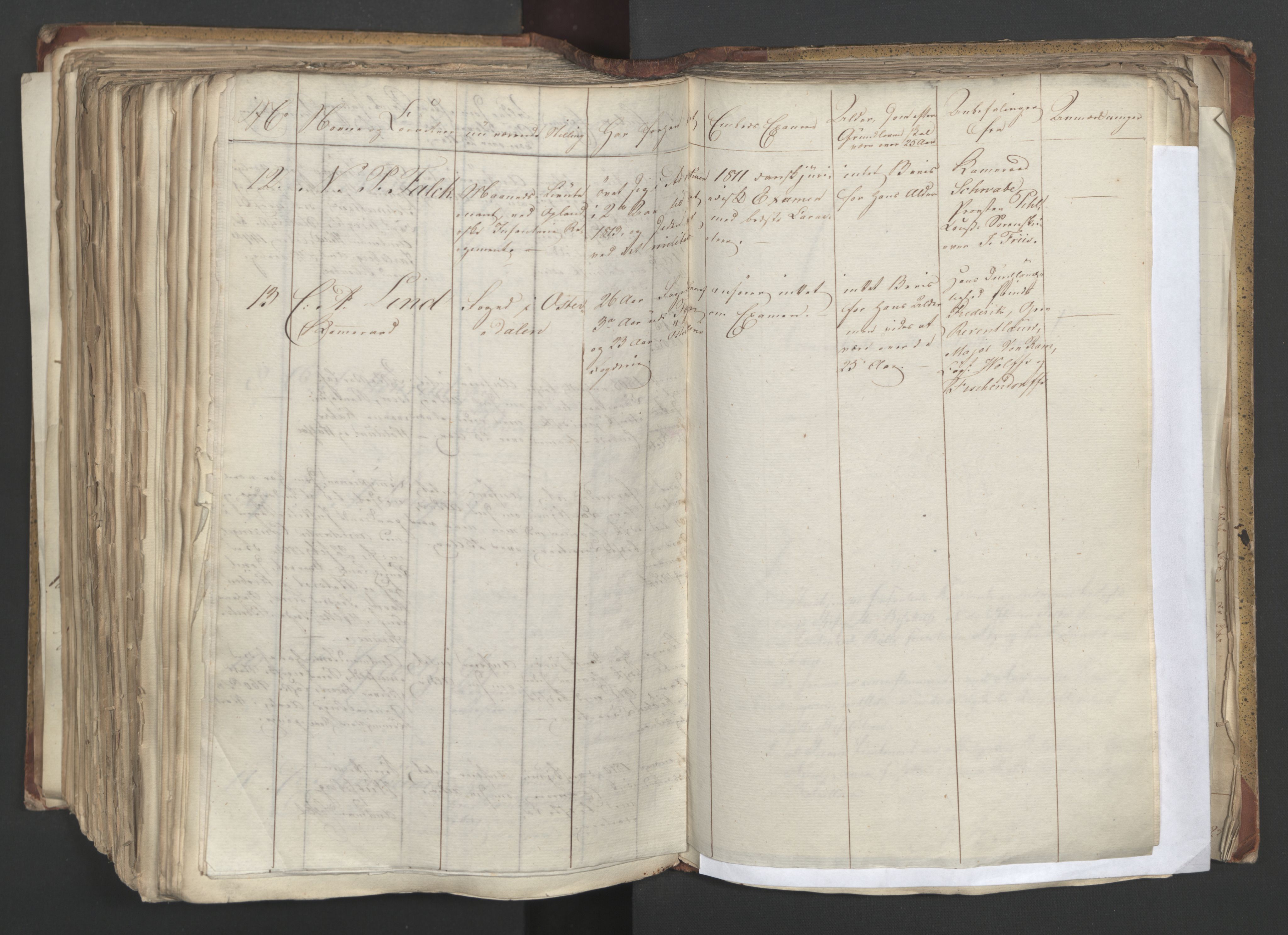 Statsrådsavdelingen i Stockholm, AV/RA-S-1003/D/Da/L0001: Regjeringsinnstillinger nr. 1-262, 1814-1815, s. 453