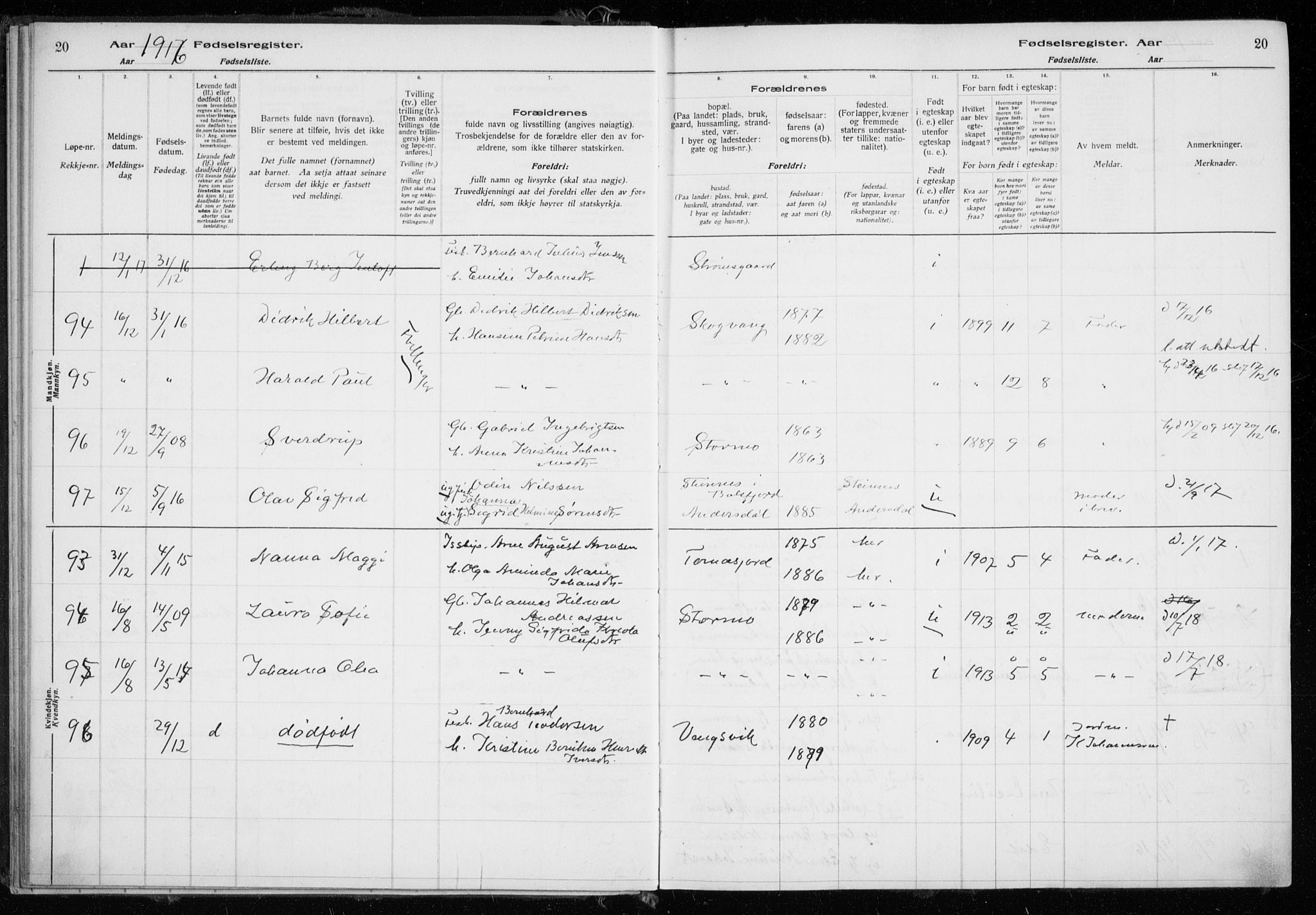 Tromsøysund sokneprestkontor, AV/SATØ-S-1304/H/Ha/L0079: Fødselsregister nr. 79, 1916-1924, s. 20