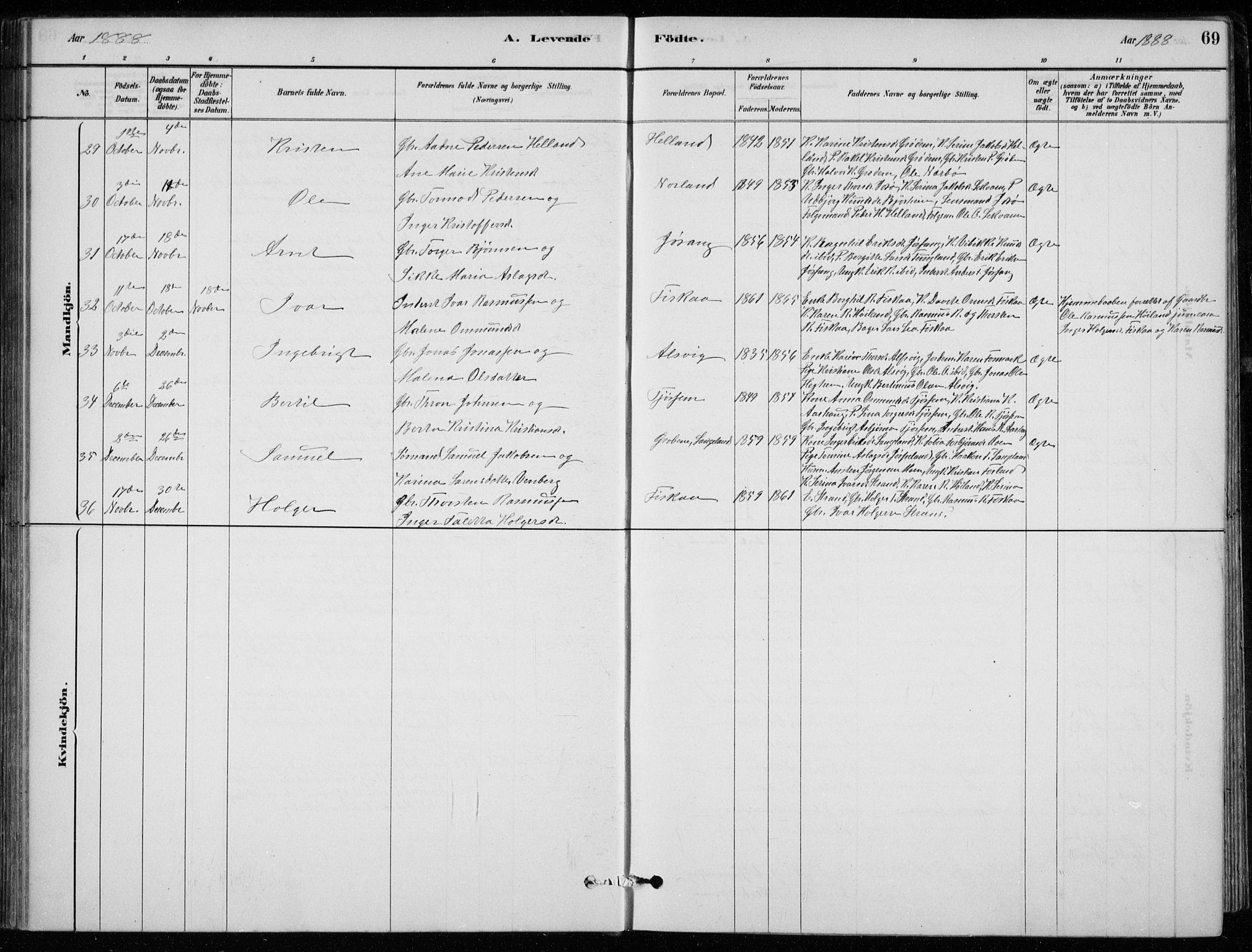 Strand sokneprestkontor, AV/SAST-A-101828/H/Ha/Hab/L0004: Klokkerbok nr. B 4, 1878-1903, s. 69