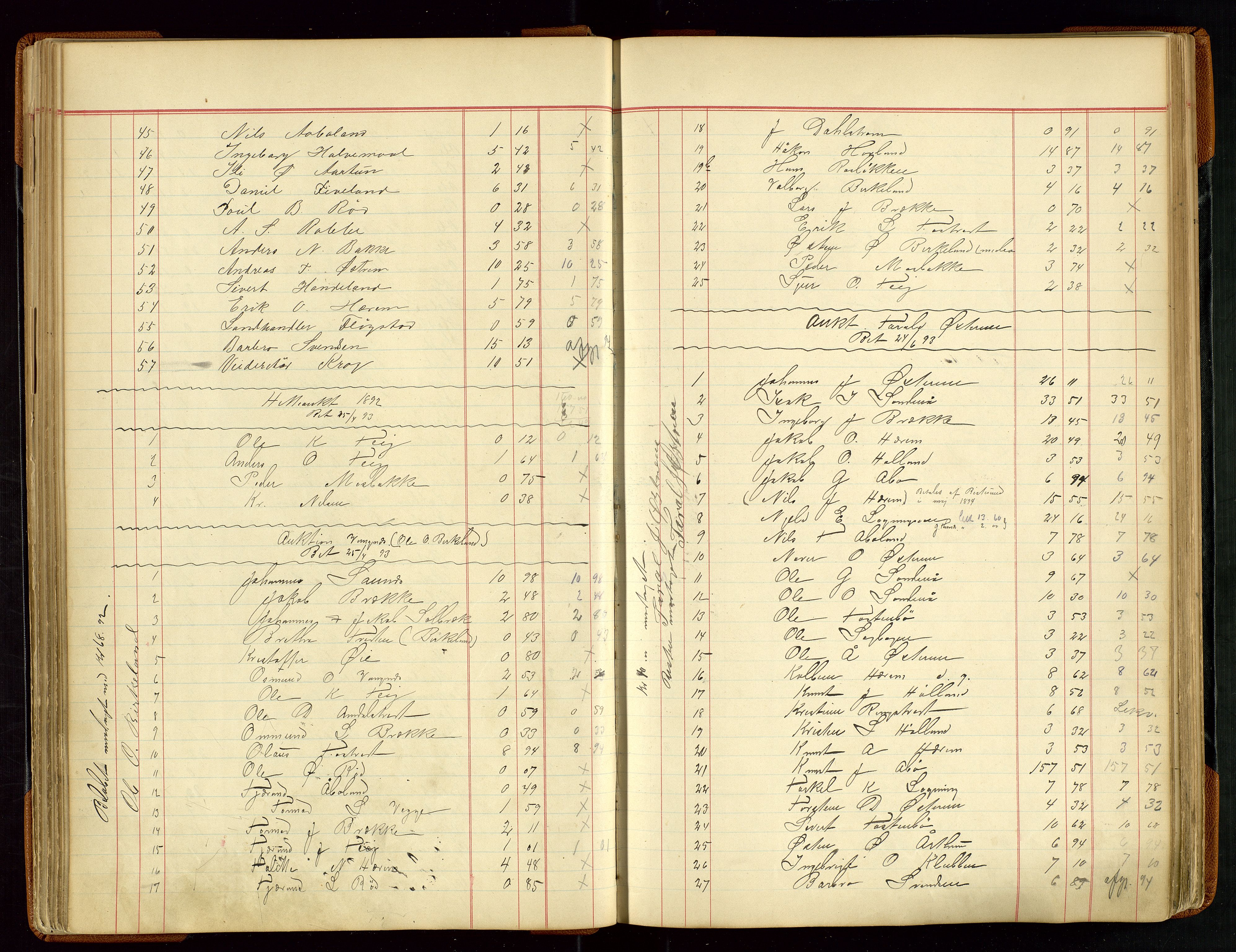 Sauda lensmannskontor, AV/SAST-A-100177/Gja/L0007: "Auktionsprotokol for Lensmanden i Søvde"   1886-1911, 1886-1911