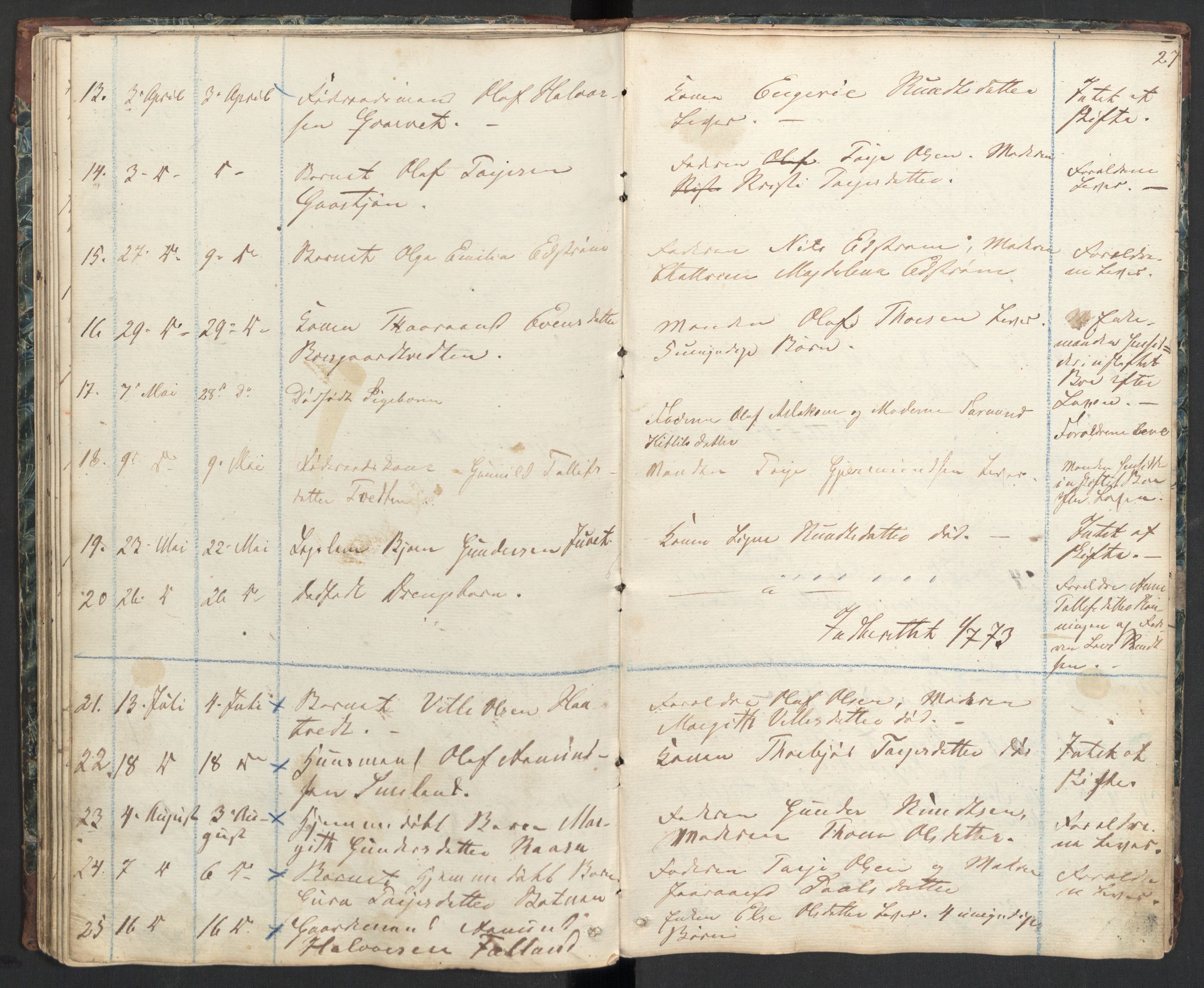Lårdal og Mo lensmannskontor, AV/SAKO-A-579/H/Ha/L0001: Dødsfallsprotokoller, 1868-1879