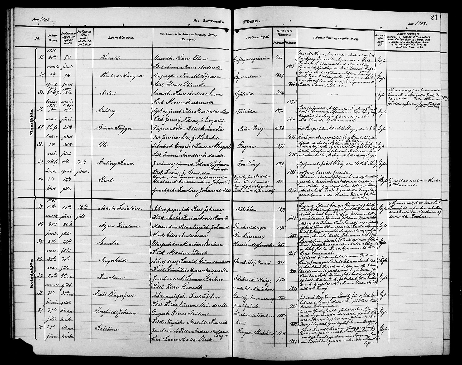 Jevnaker prestekontor, AV/SAH-PREST-116/H/Ha/Hab/L0004: Klokkerbok nr. 4, 1907-1918, s. 21
