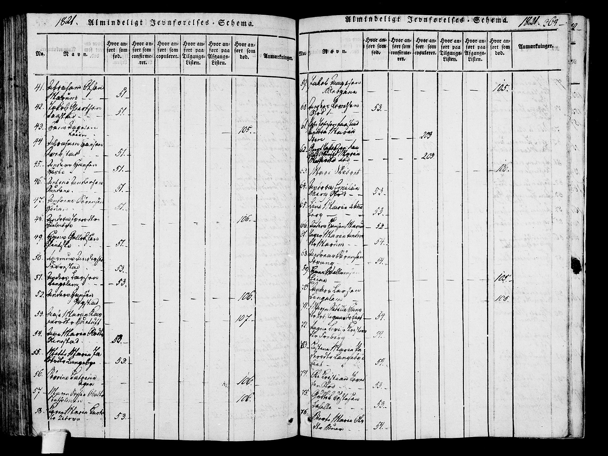 Sandar kirkebøker, AV/SAKO-A-243/F/Fa/L0004: Ministerialbok nr. 4, 1814-1832, s. 364