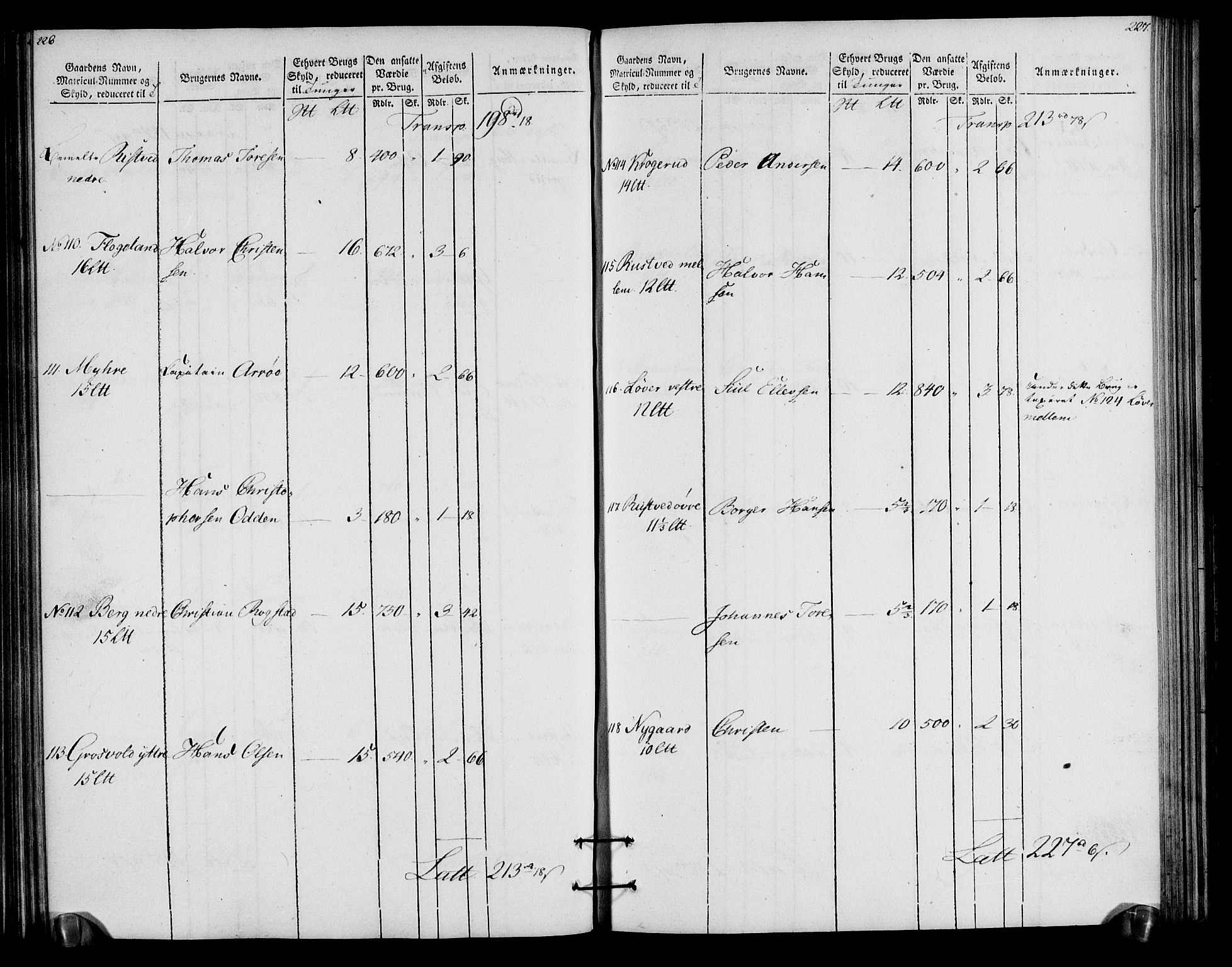 Rentekammeret inntil 1814, Realistisk ordnet avdeling, RA/EA-4070/N/Ne/Nea/L0057a: Numedal og Sandsvær fogderi. Oppebørselsregister for fogderiets landdistrikter, 1803-1804, s. 117