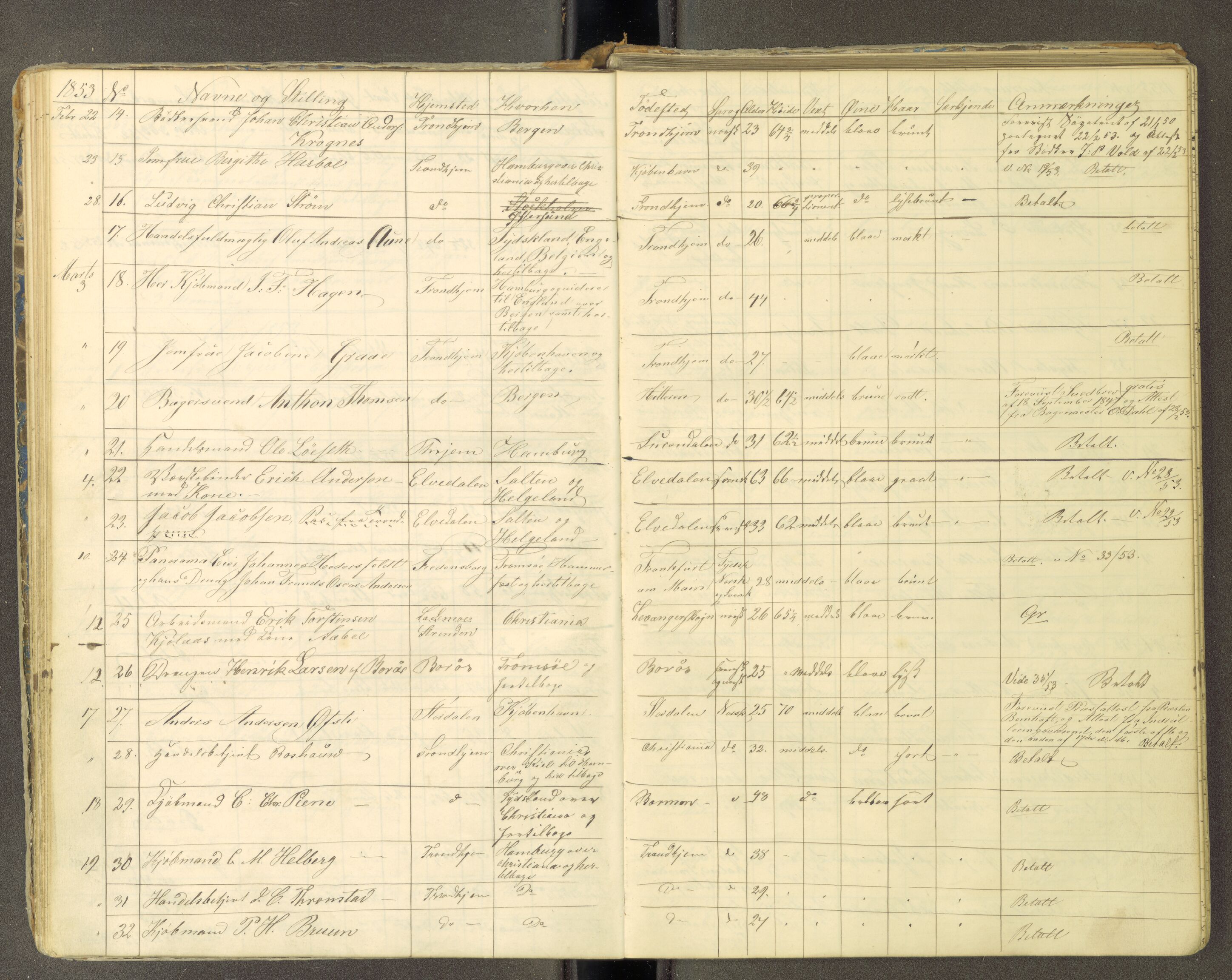 Trondheim politikammer, AV/SAT-A-1887/1/30/L0010: Passprotokoll. Utstedte pass 1850-1855. Innleverte pass 1850-1860, 1850-1860