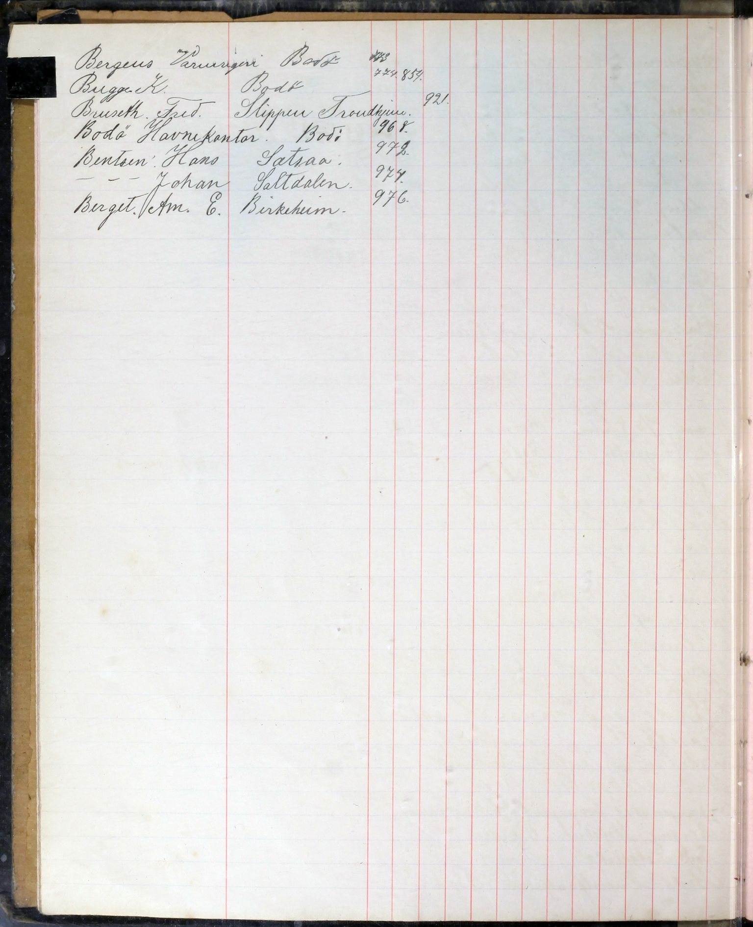 A/S Sulitjelma Gruber, AIN/NA052/B/Ba/L0016: Kopibok - Diverse adressater, 1903-1904