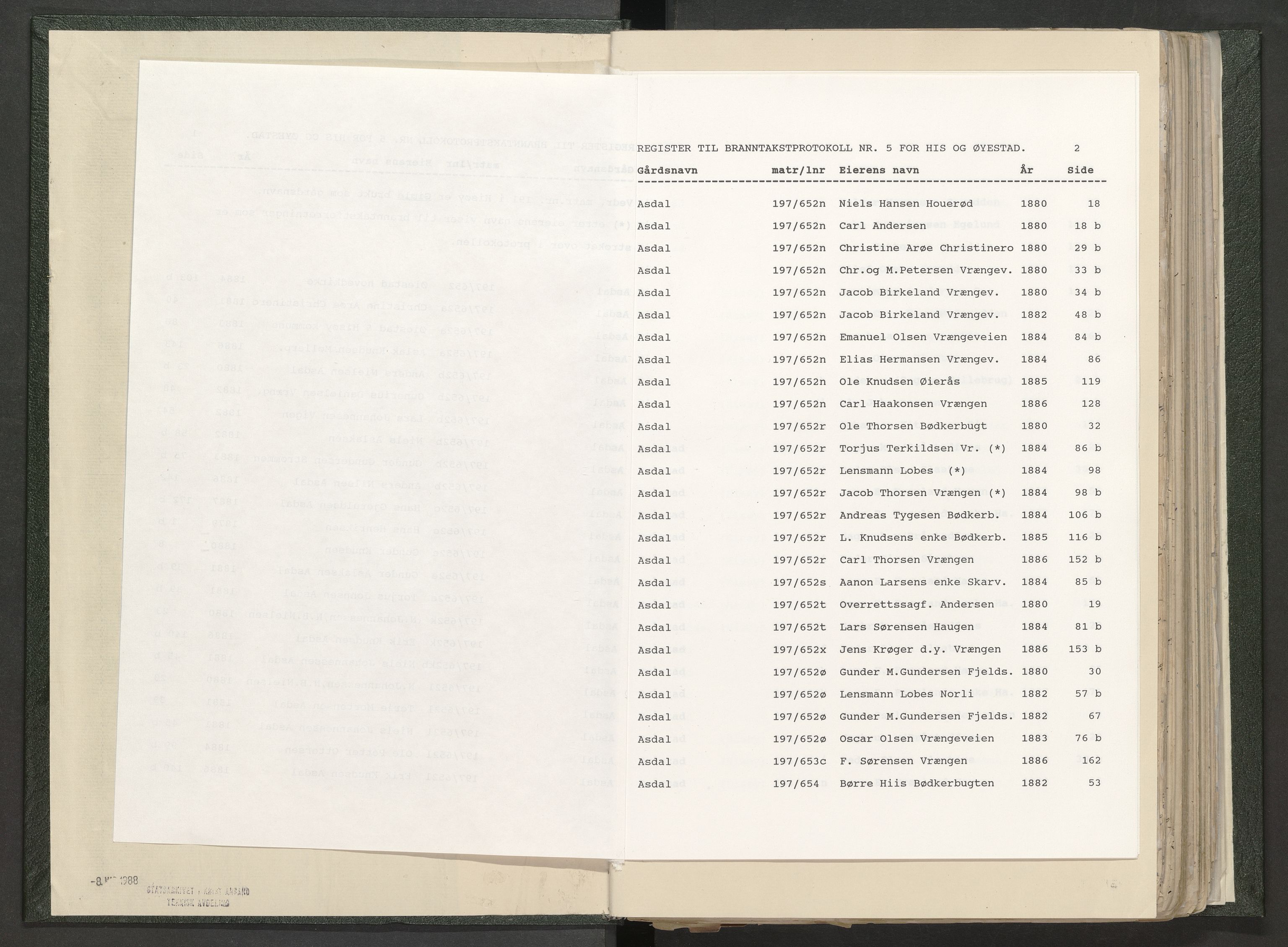 Norges Brannkasse Øyestad, AV/SAK-2241-0059/F/Fa/L0005: Branntakstprotokoll nr. 5 for Øyestad og Hisøy med gårdsnavnregister, 1879-1887