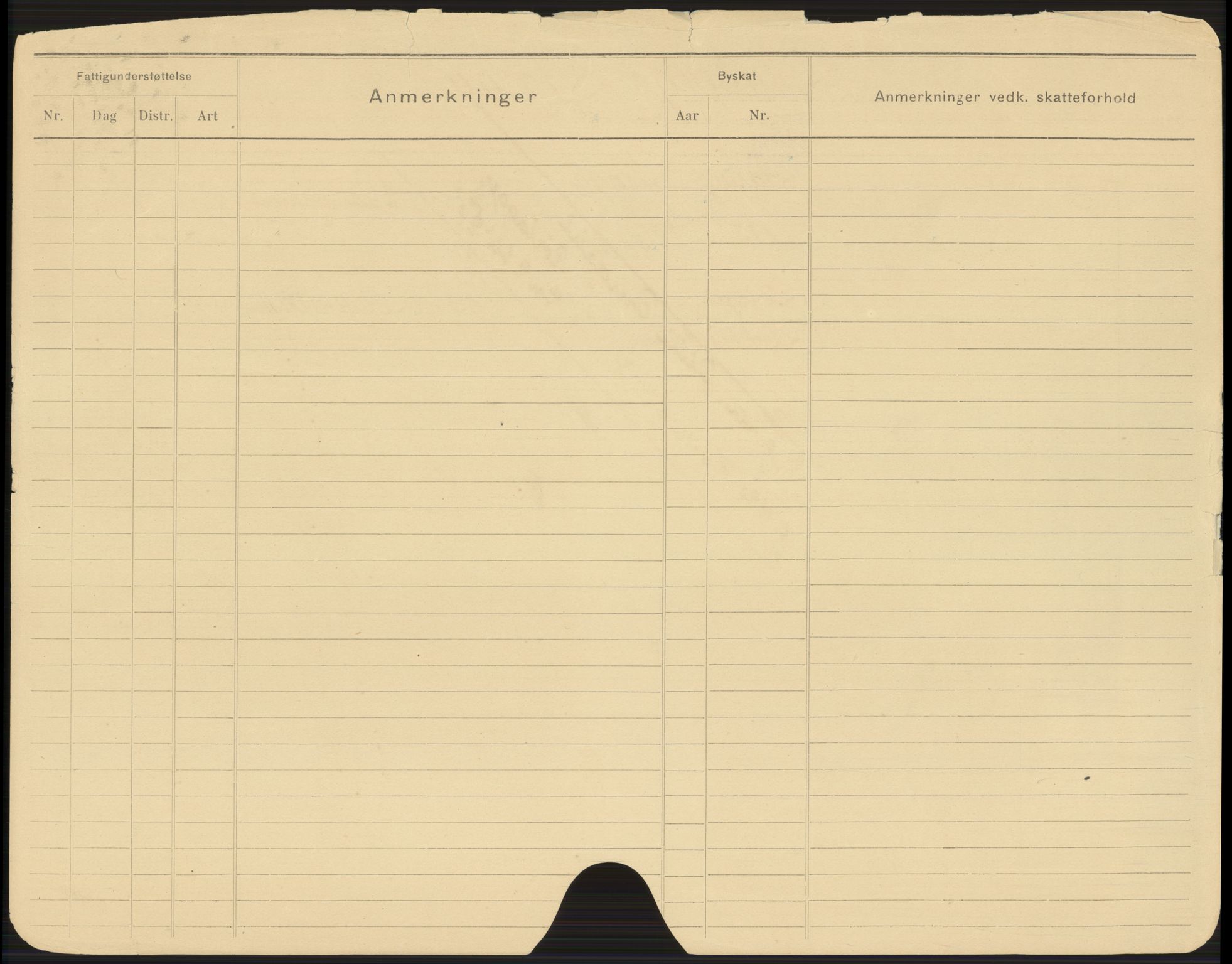 Bergen folkeregister, AV/SAB-A-17201/K/Ka/L0001: Gifte kvinner 1912 - 1919, Aaberg - Cook, 1912-1919