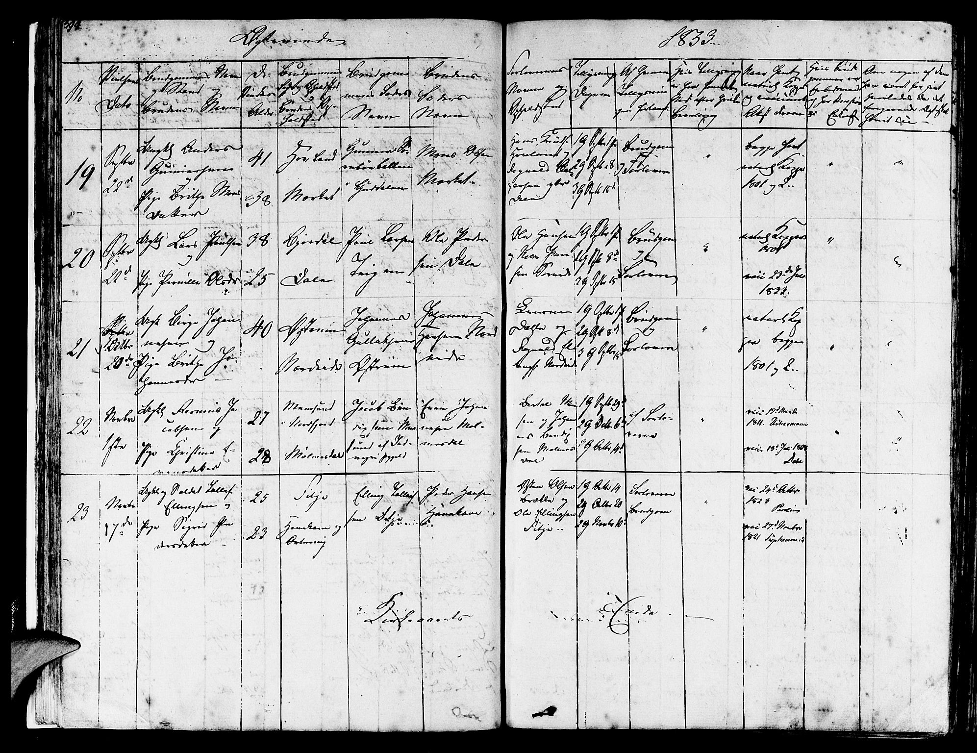 Lavik sokneprestembete, SAB/A-80901: Ministerialbok nr. A 2II, 1821-1842, s. 394