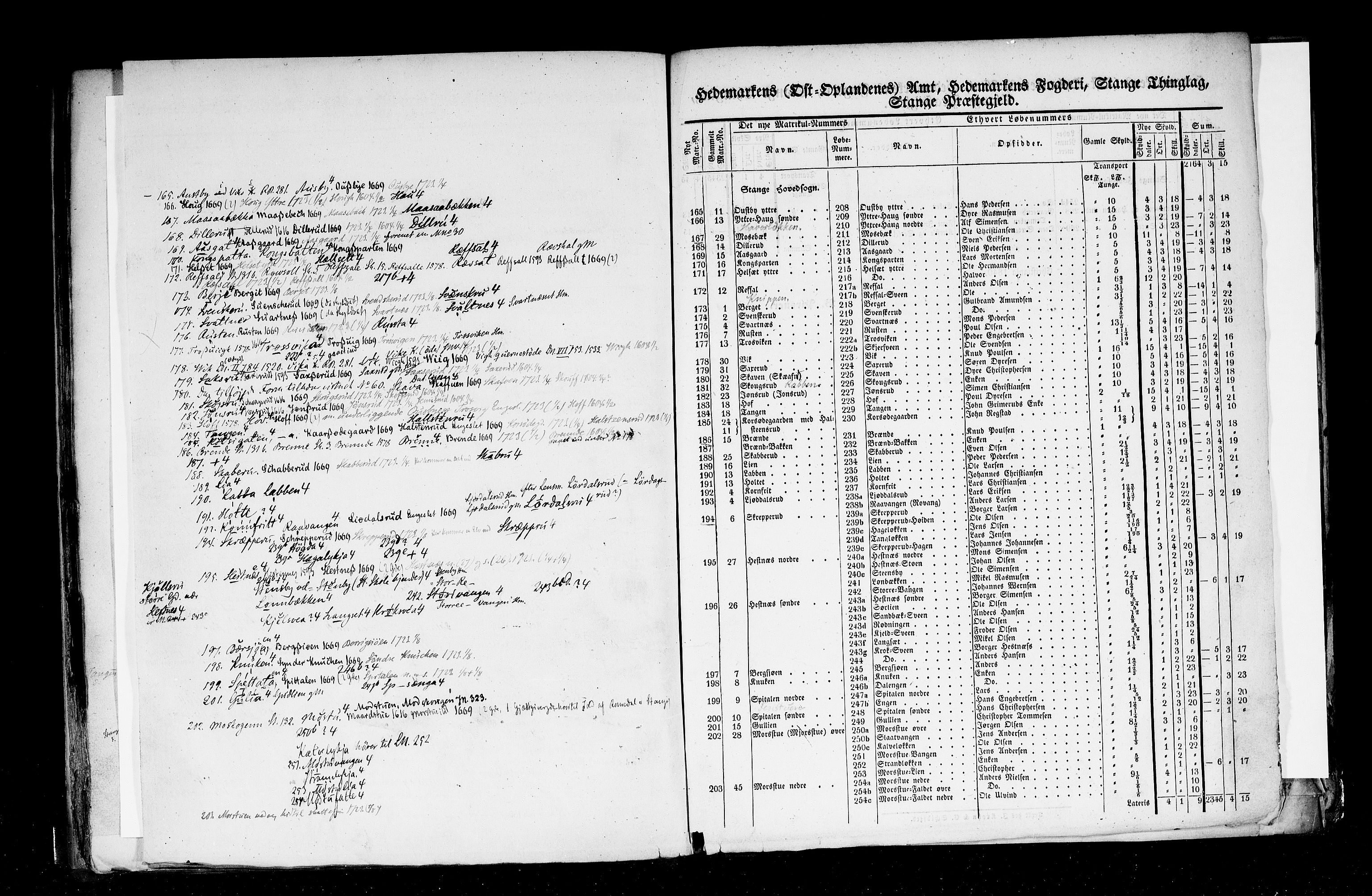 Rygh, AV/RA-PA-0034/F/Fb/L0003: Matrikkelen for 1838 - Hedemarken amt (Hedmark fylke), 1838