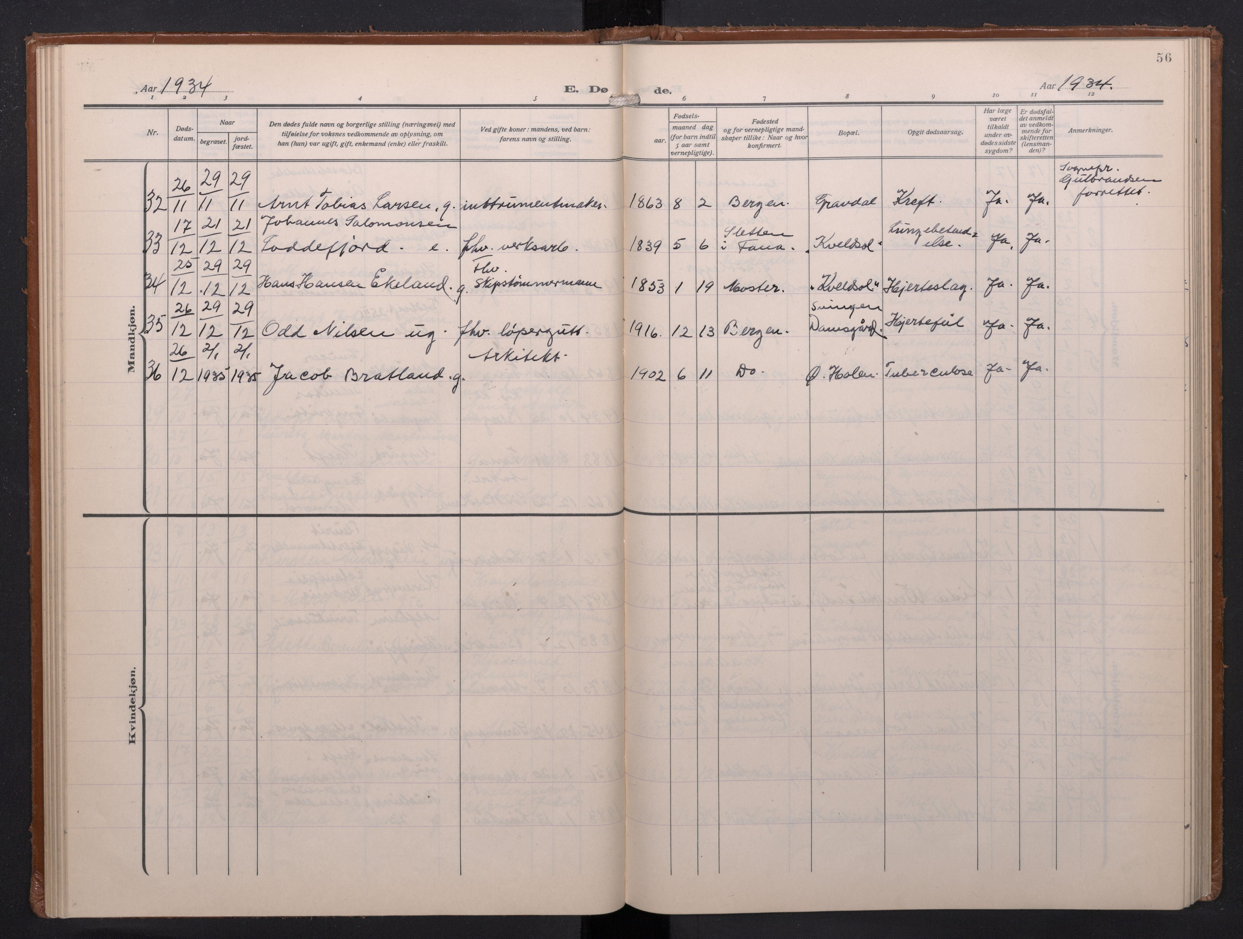 Laksevåg Sokneprestembete, AV/SAB-A-76501/H/Ha/Haa/Haae/L0001: Ministerialbok nr. E 1, 1924-1950, s. 56