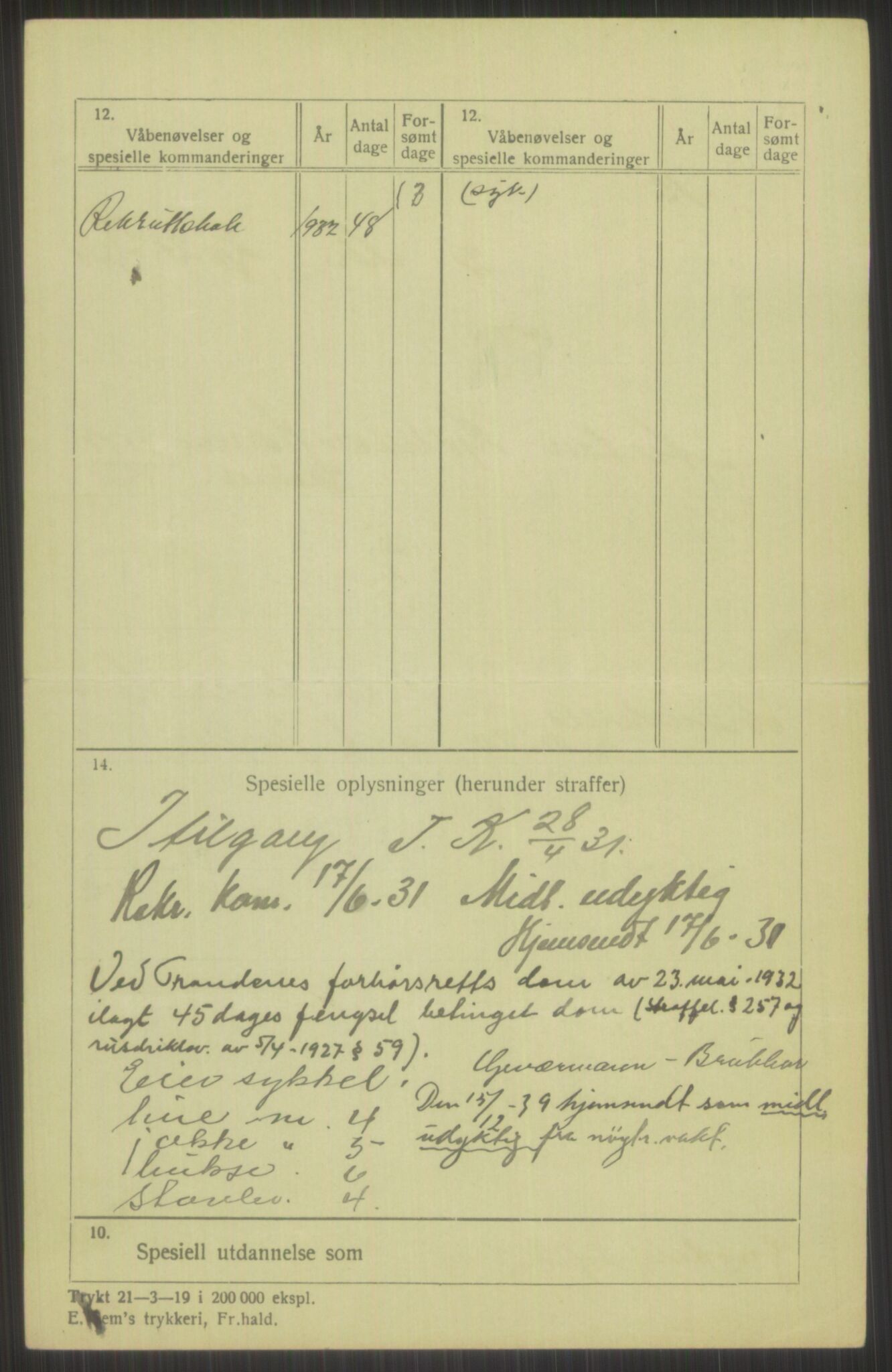 Forsvaret, Troms infanteriregiment nr. 16, AV/RA-RAFA-3146/P/Pa/L0015: Rulleblad for regimentets menige mannskaper, årsklasse 1931, 1931, s. 1092