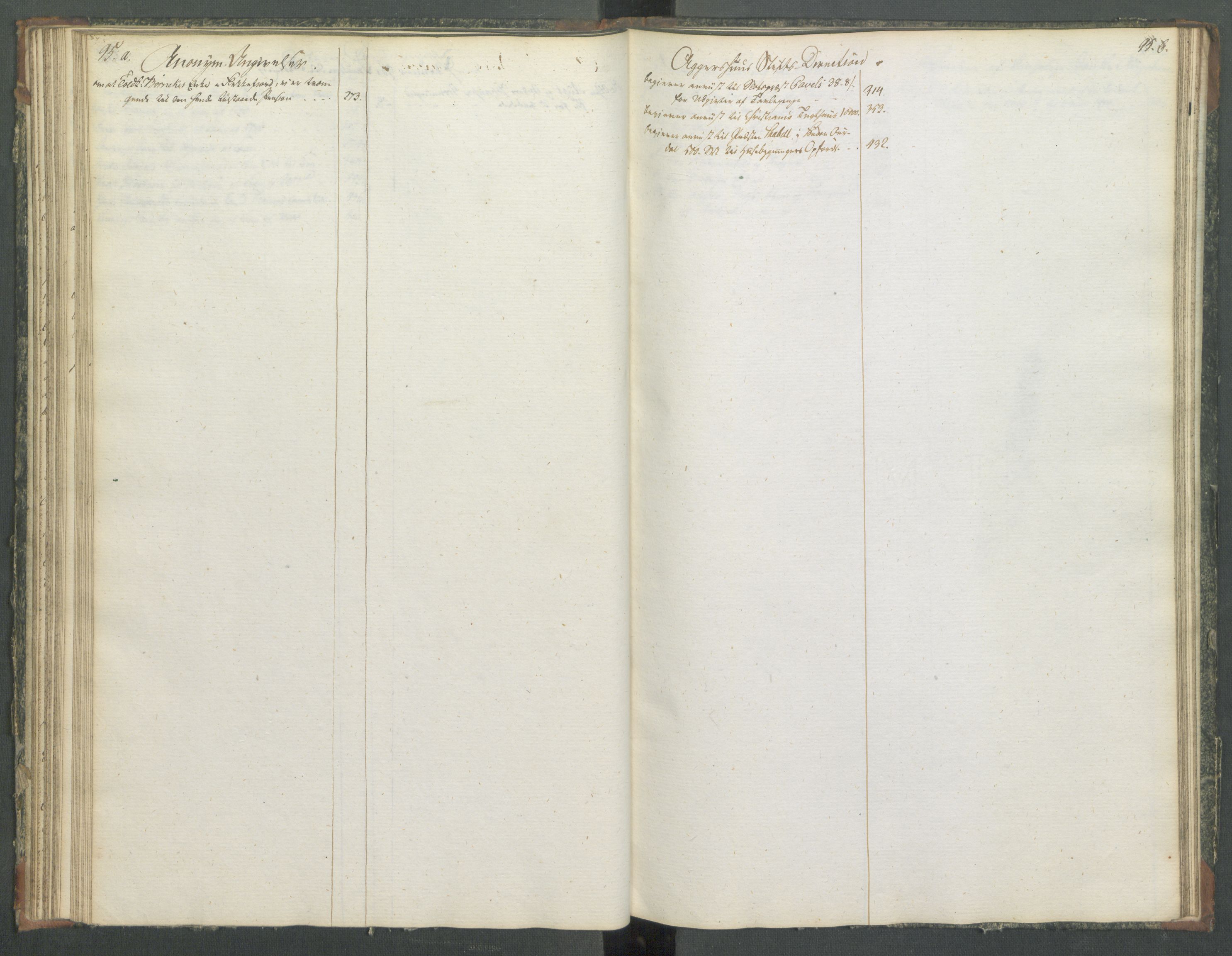 Departementene i 1814, RA/S-3899/Fa/L0014: Bokholderkontoret - Register til journalen, 1814-1815, s. 95a-95b