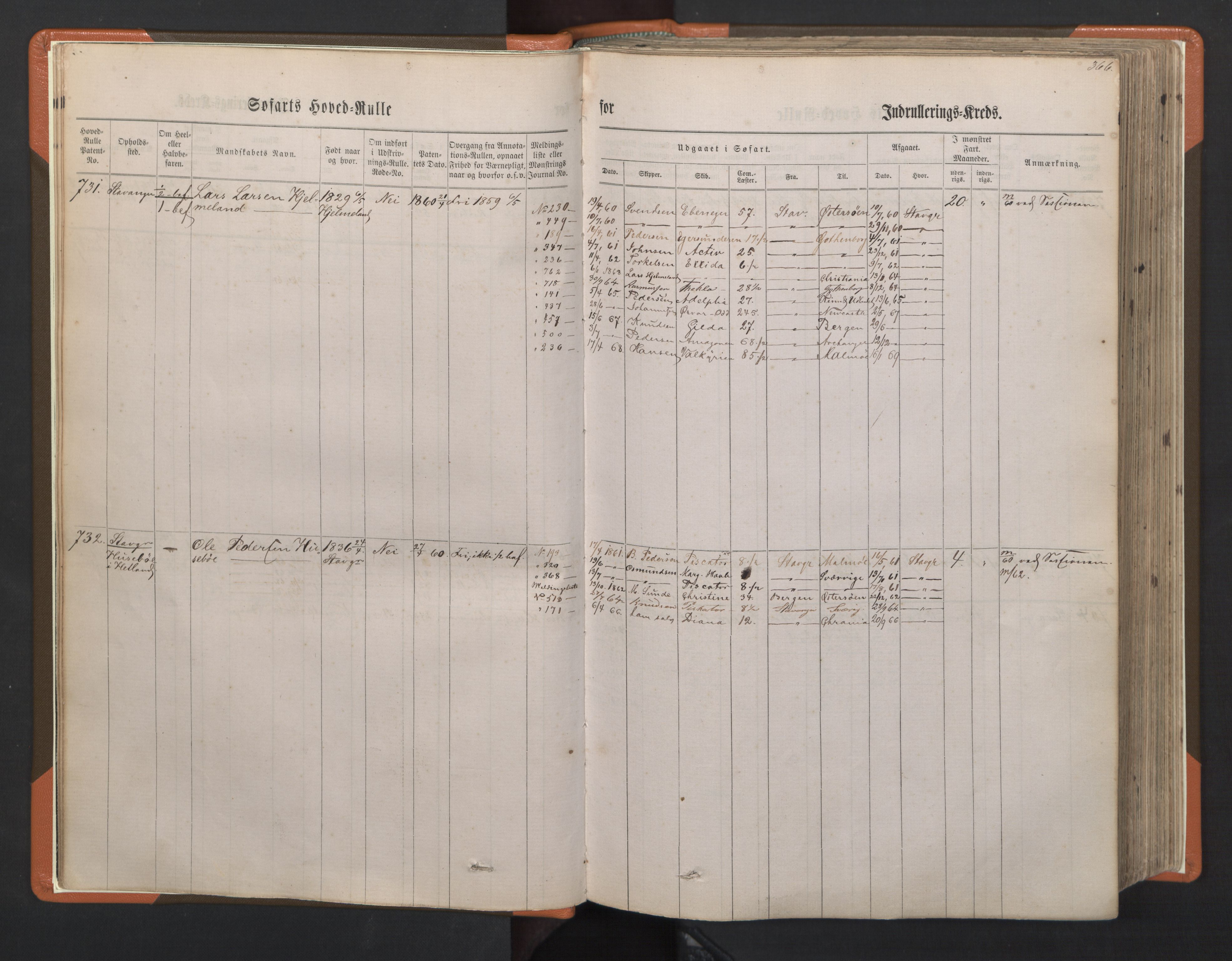 Stavanger sjømannskontor, AV/SAST-A-102006/F/Fb/Fbb/L0002: Sjøfartshovedrulle, patentnr. 721-1450 (del 2), 1863, s. 9