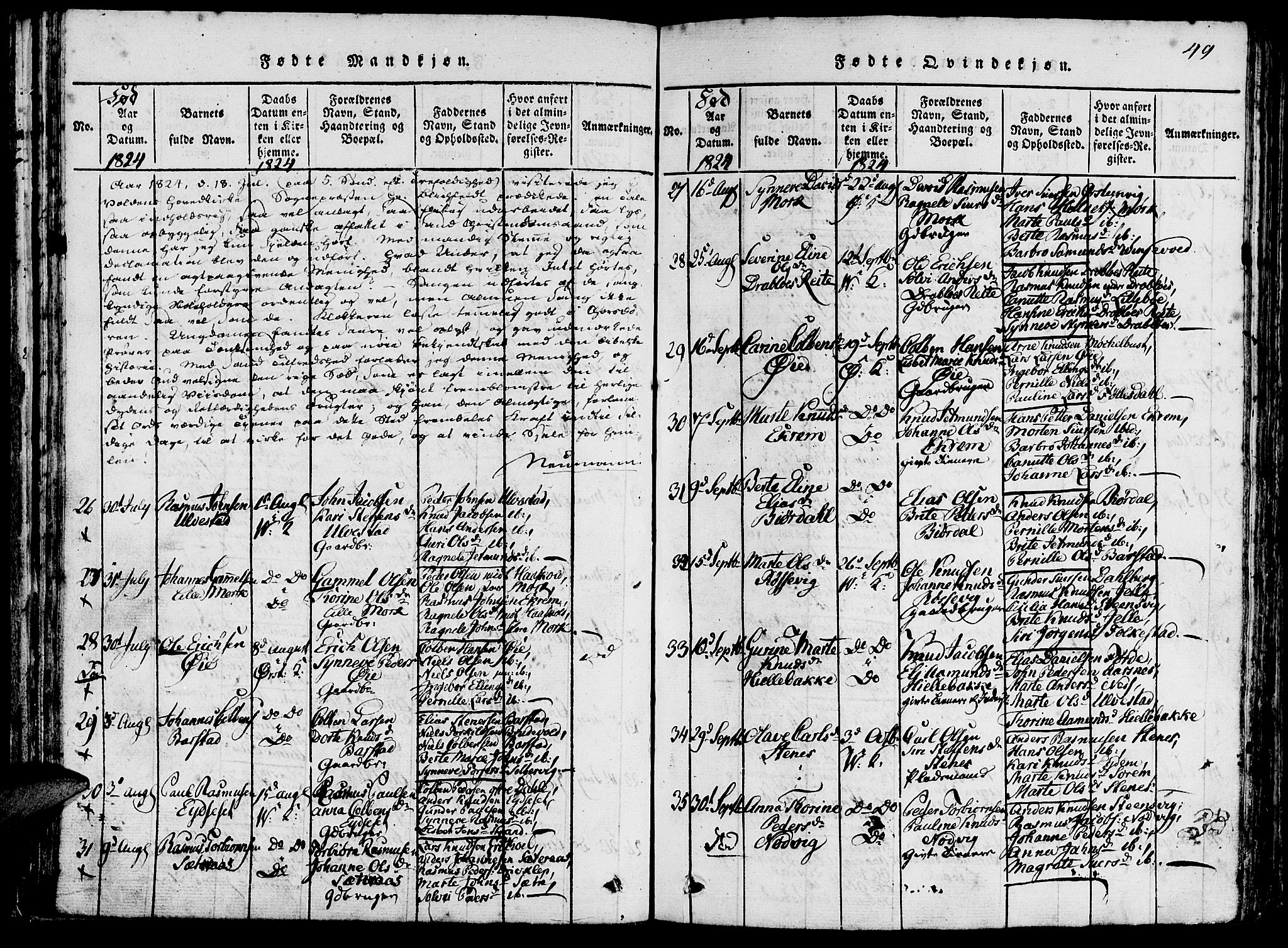 Ministerialprotokoller, klokkerbøker og fødselsregistre - Møre og Romsdal, SAT/A-1454/511/L0138: Ministerialbok nr. 511A05, 1817-1832, s. 49