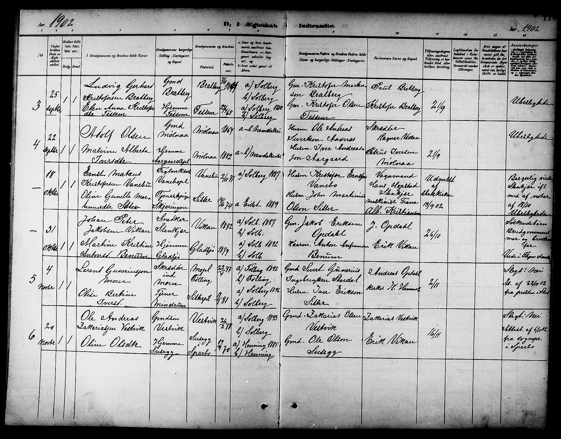 Ministerialprotokoller, klokkerbøker og fødselsregistre - Nord-Trøndelag, AV/SAT-A-1458/741/L0401: Klokkerbok nr. 741C02, 1899-1911, s. 116
