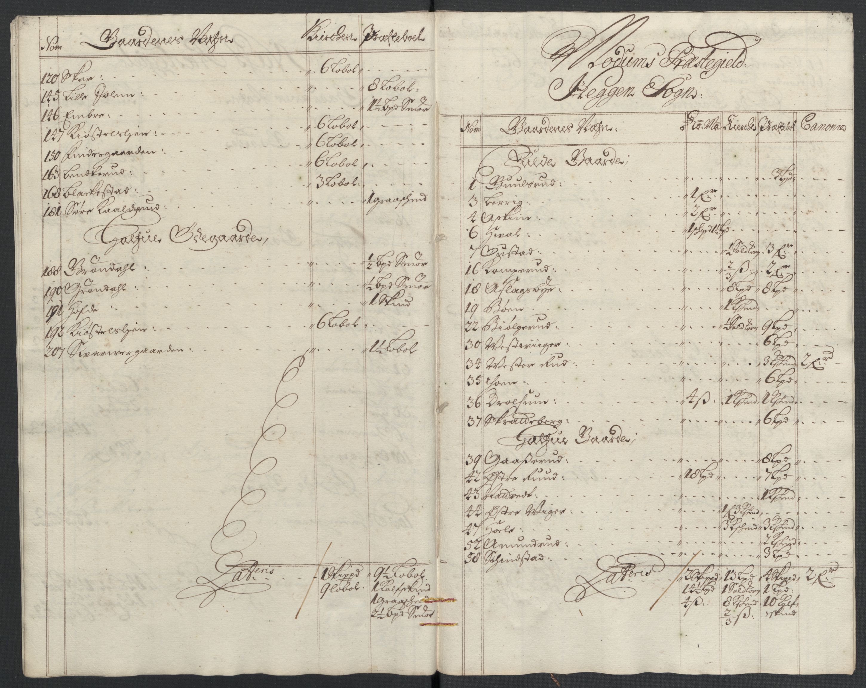 Rentekammeret inntil 1814, Reviderte regnskaper, Fogderegnskap, AV/RA-EA-4092/R22/L1454: Fogderegnskap Ringerike, Hallingdal og Buskerud, 1697, s. 317