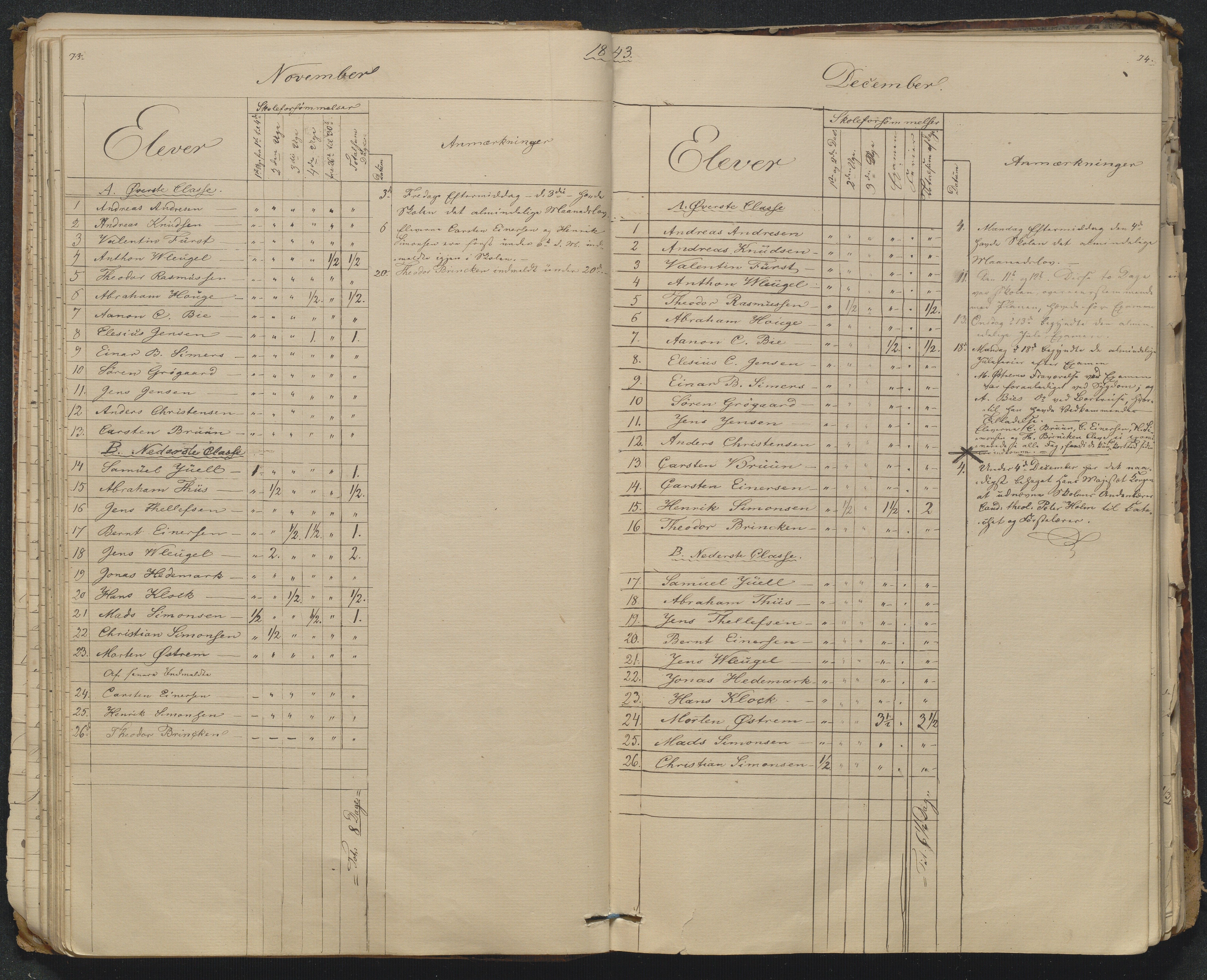 Risør kommune, AAKS/KA0901-PK/1/05/05g/L0005: Journal, 1841-1880, s. 73-74