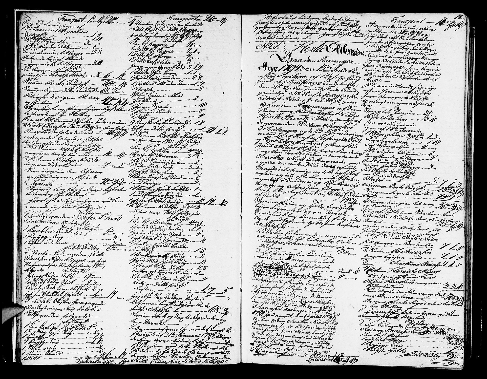 Nordhordland sorenskrivar, AV/SAB-A-2901/1/H/Ha/L0009a: Skifteprotokollar Nordhordland , 1794-1797, s. 17b-18a