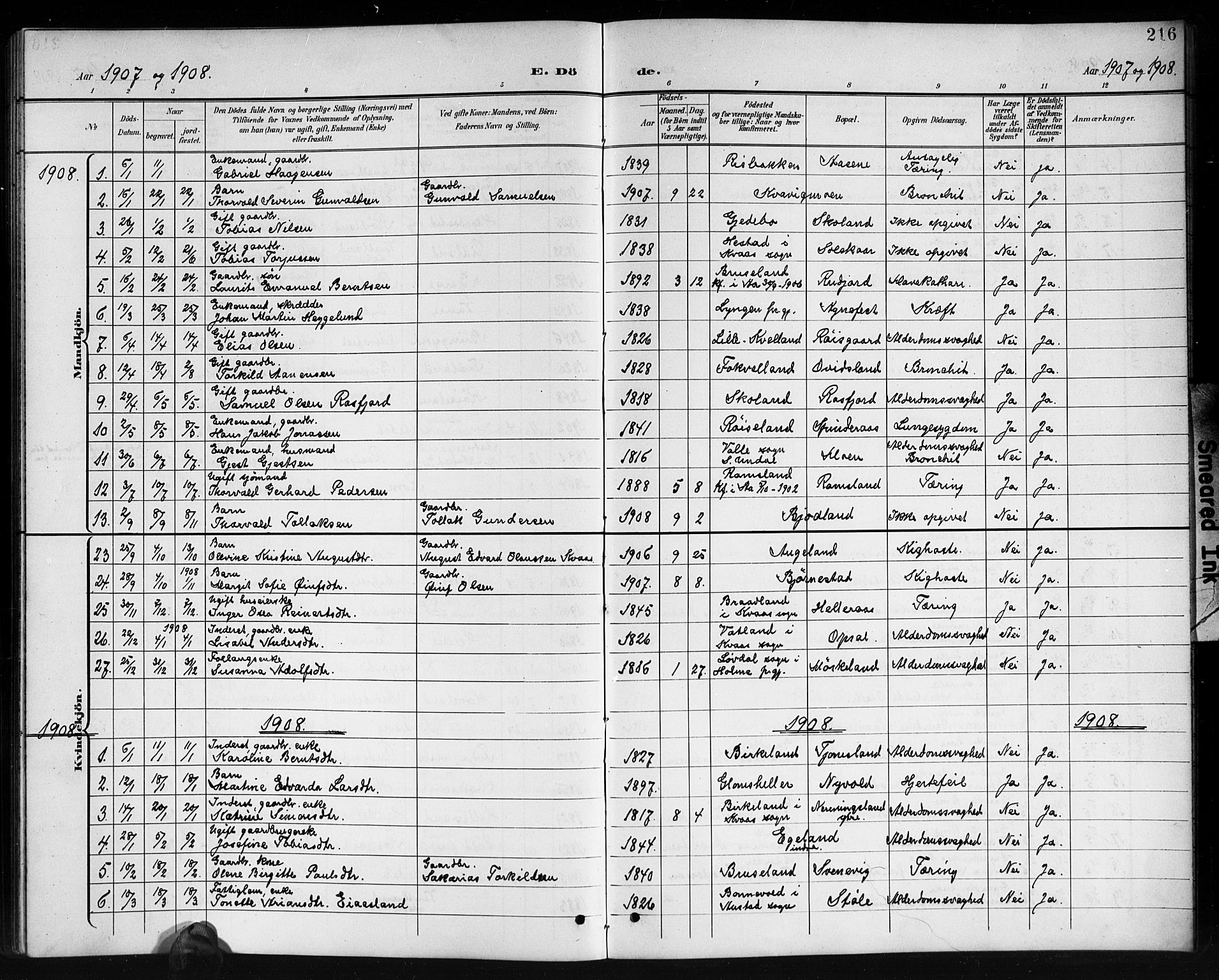 Lyngdal sokneprestkontor, AV/SAK-1111-0029/F/Fb/Fbc/L0005: Klokkerbok nr. B 5, 1897-1913, s. 216