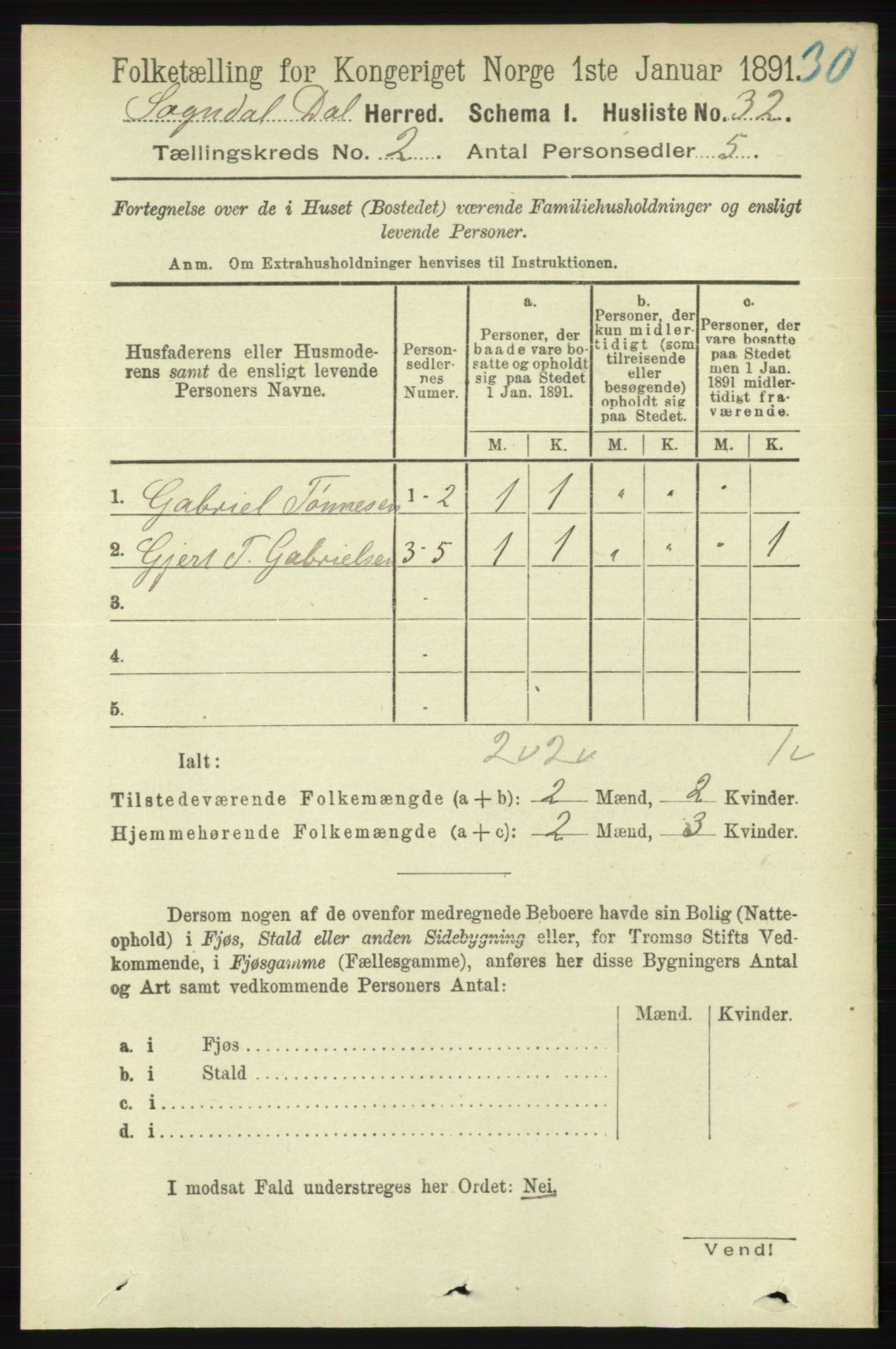 RA, Folketelling 1891 for 1111 Sokndal herred, 1891, s. 462