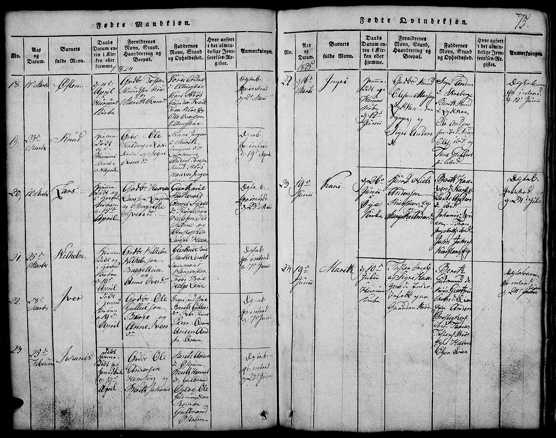 Vang prestekontor, Valdres, AV/SAH-PREST-140/H/Hb/L0002: Klokkerbok nr. 2, 1814-1889, s. 75