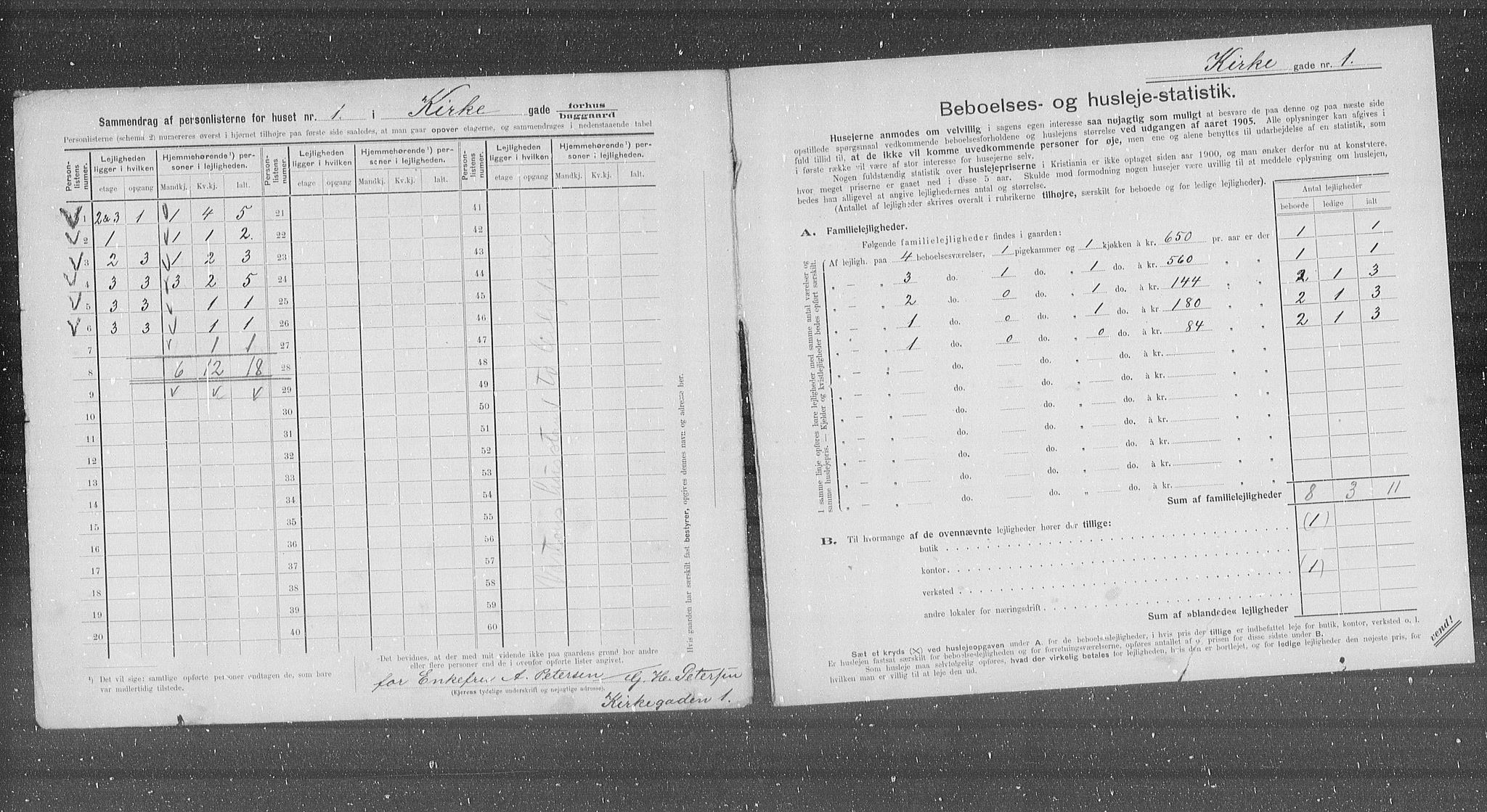 OBA, Kommunal folketelling 31.12.1905 for Kristiania kjøpstad, 1905, s. 26015