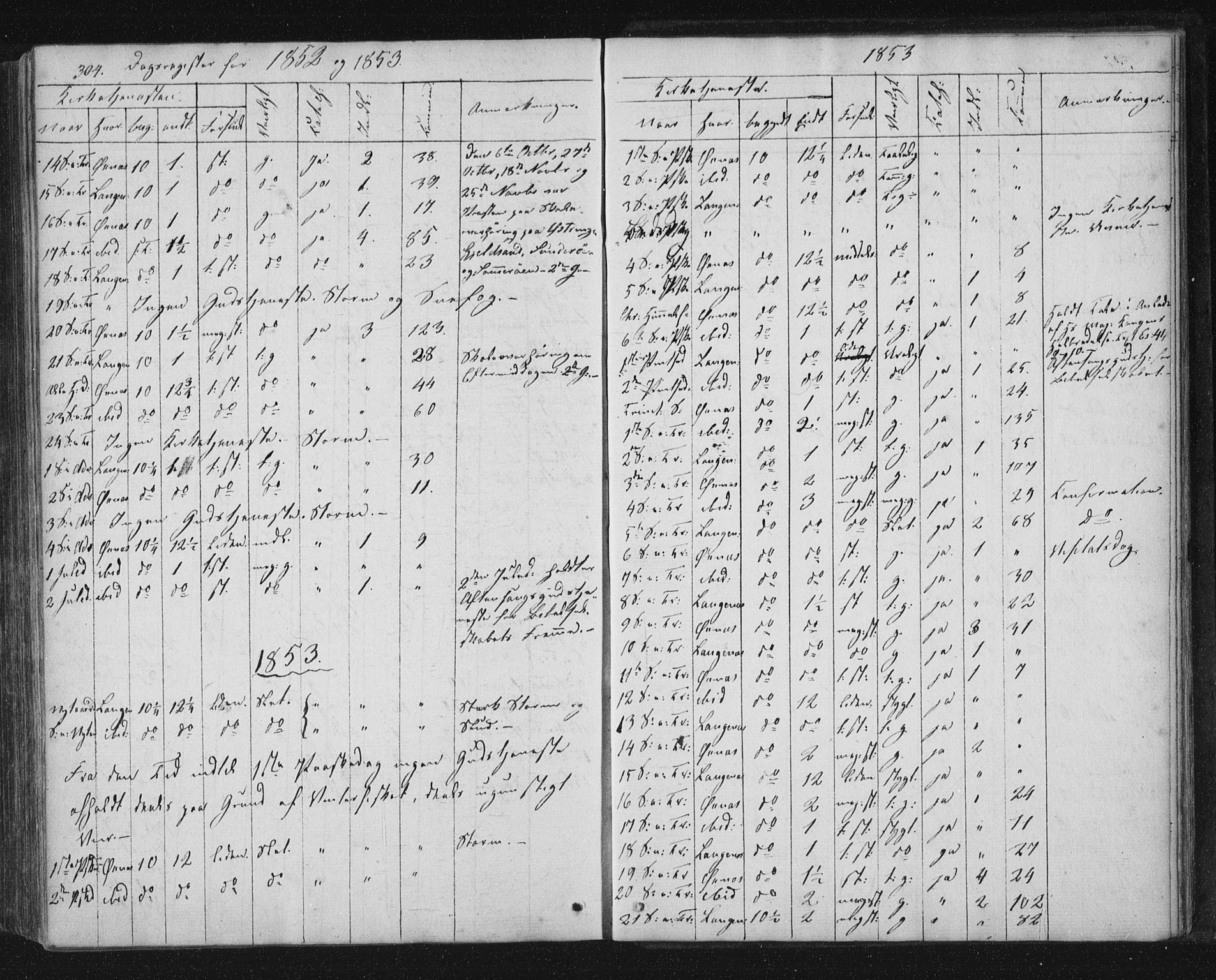 Ministerialprotokoller, klokkerbøker og fødselsregistre - Nordland, SAT/A-1459/893/L1332: Ministerialbok nr. 893A05, 1841-1858, s. 304