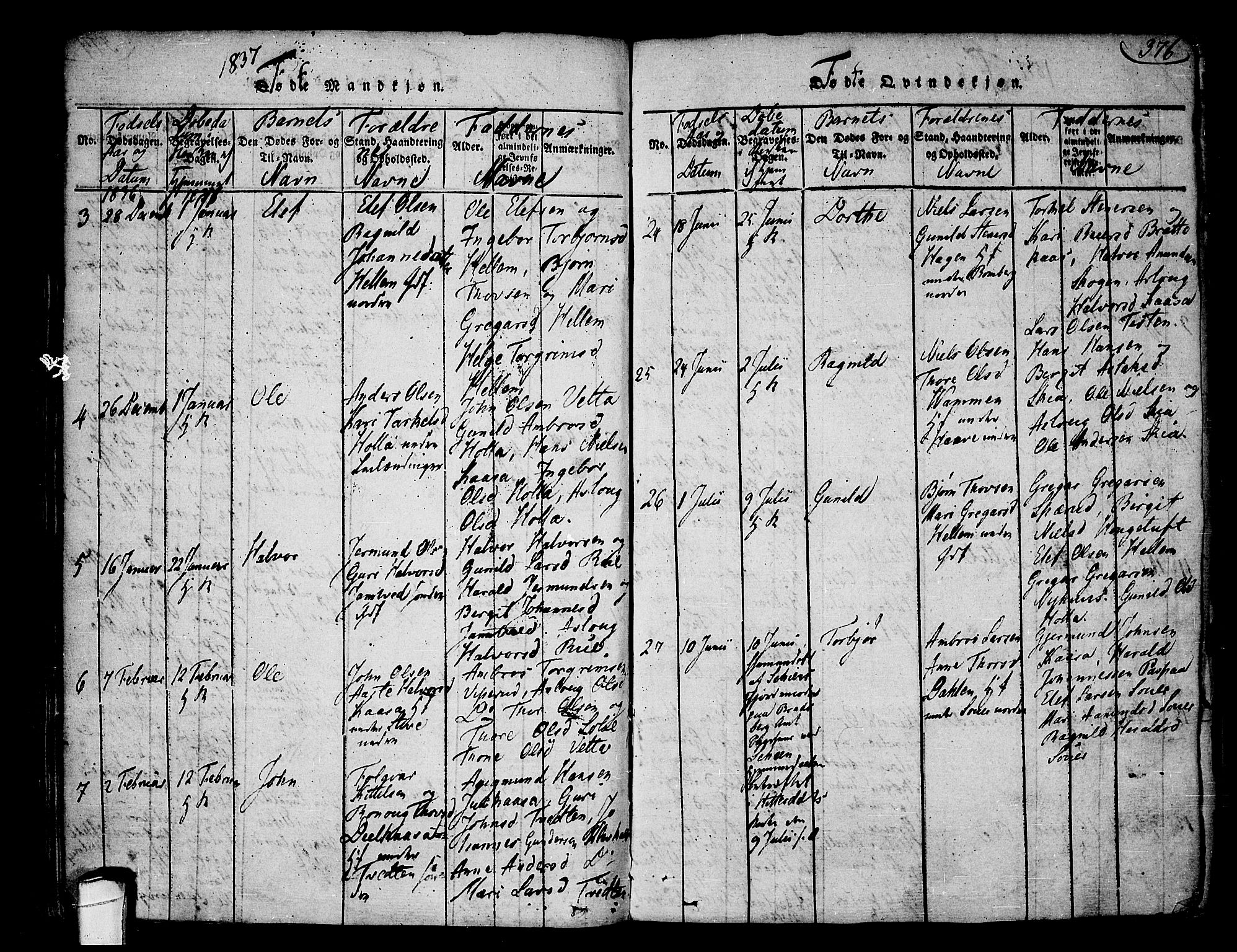 Heddal kirkebøker, SAKO/A-268/F/Fa/L0005: Ministerialbok nr. I 5, 1814-1837, s. 375-376