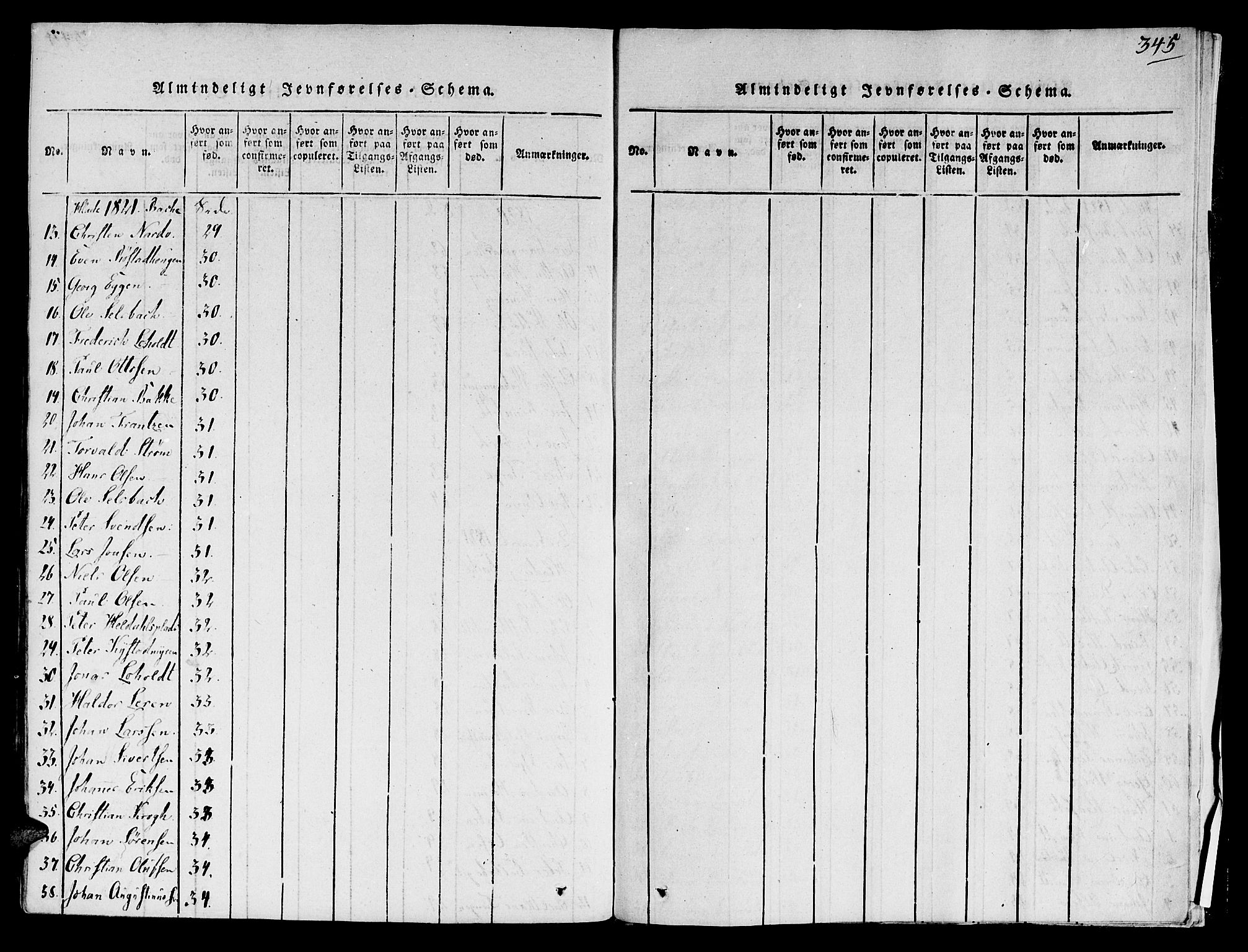 Ministerialprotokoller, klokkerbøker og fødselsregistre - Sør-Trøndelag, AV/SAT-A-1456/606/L0283: Ministerialbok nr. 606A03 /1, 1818-1823, s. 345