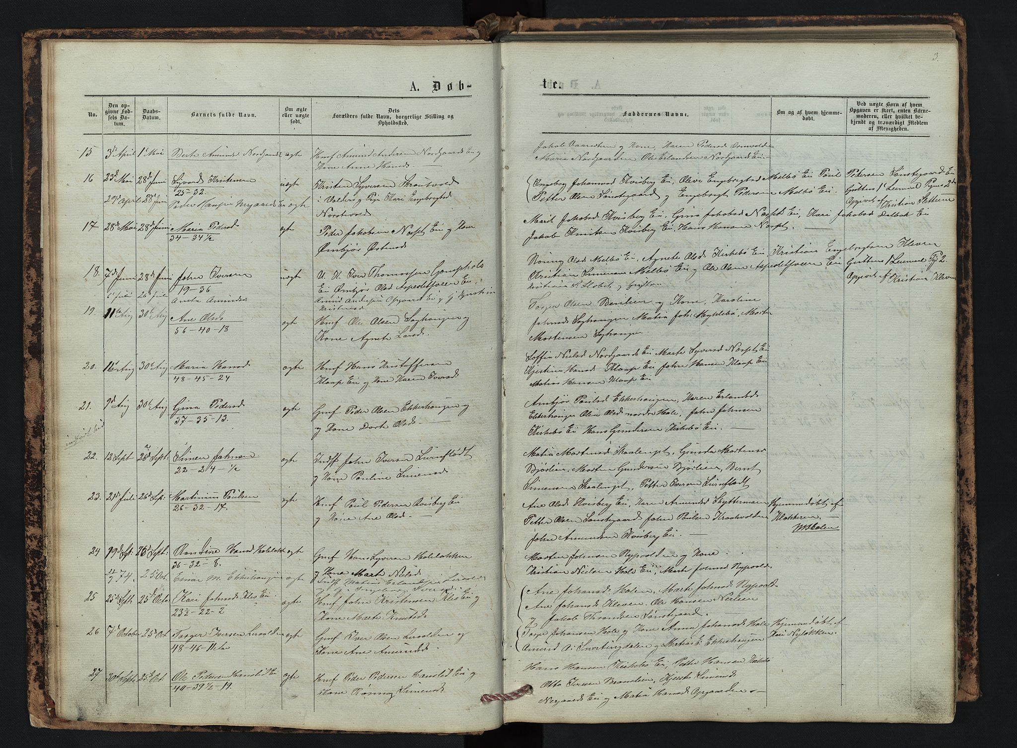 Vestre Gausdal prestekontor, AV/SAH-PREST-094/H/Ha/Hab/L0002: Klokkerbok nr. 2, 1874-1897, s. 3