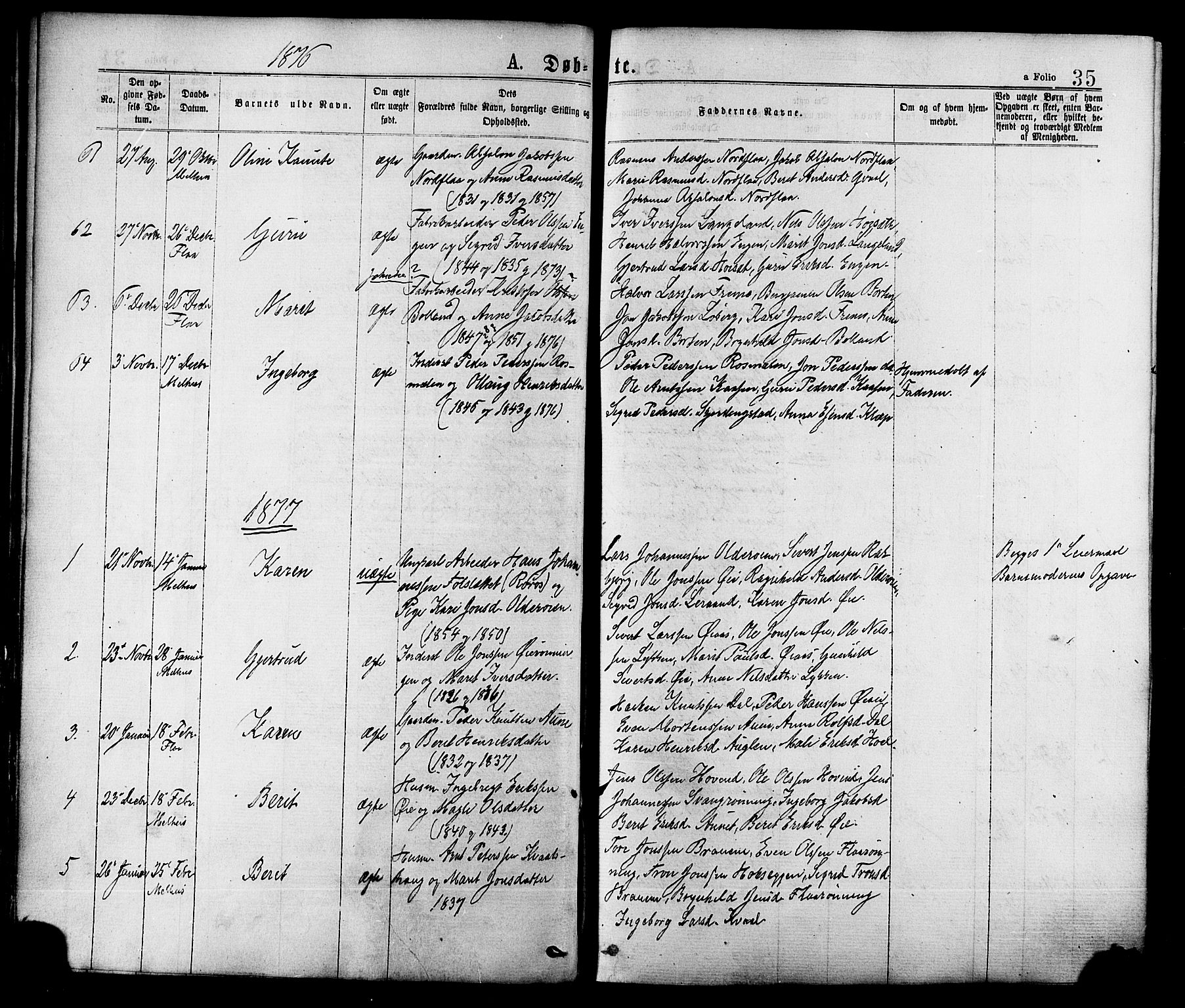 Ministerialprotokoller, klokkerbøker og fødselsregistre - Sør-Trøndelag, SAT/A-1456/691/L1079: Ministerialbok nr. 691A11, 1873-1886, s. 35