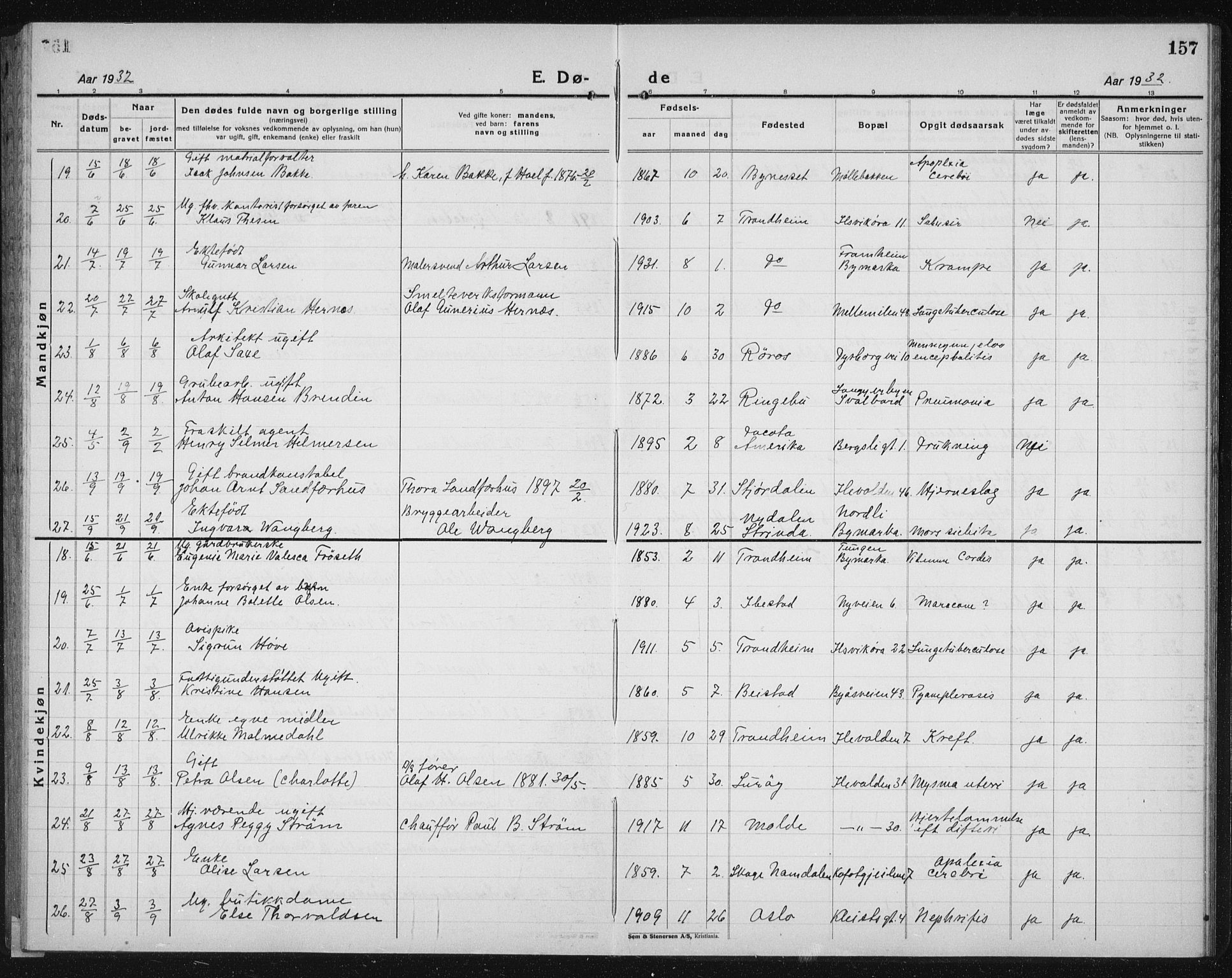 Ministerialprotokoller, klokkerbøker og fødselsregistre - Sør-Trøndelag, SAT/A-1456/603/L0176: Klokkerbok nr. 603C04, 1923-1941, s. 157