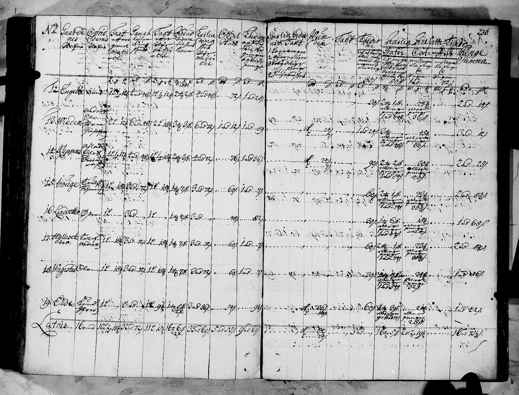 Rentekammeret inntil 1814, Realistisk ordnet avdeling, AV/RA-EA-4070/N/Nb/Nbf/L0147: Sunnfjord og Nordfjord matrikkelprotokoll, 1723, s. 239