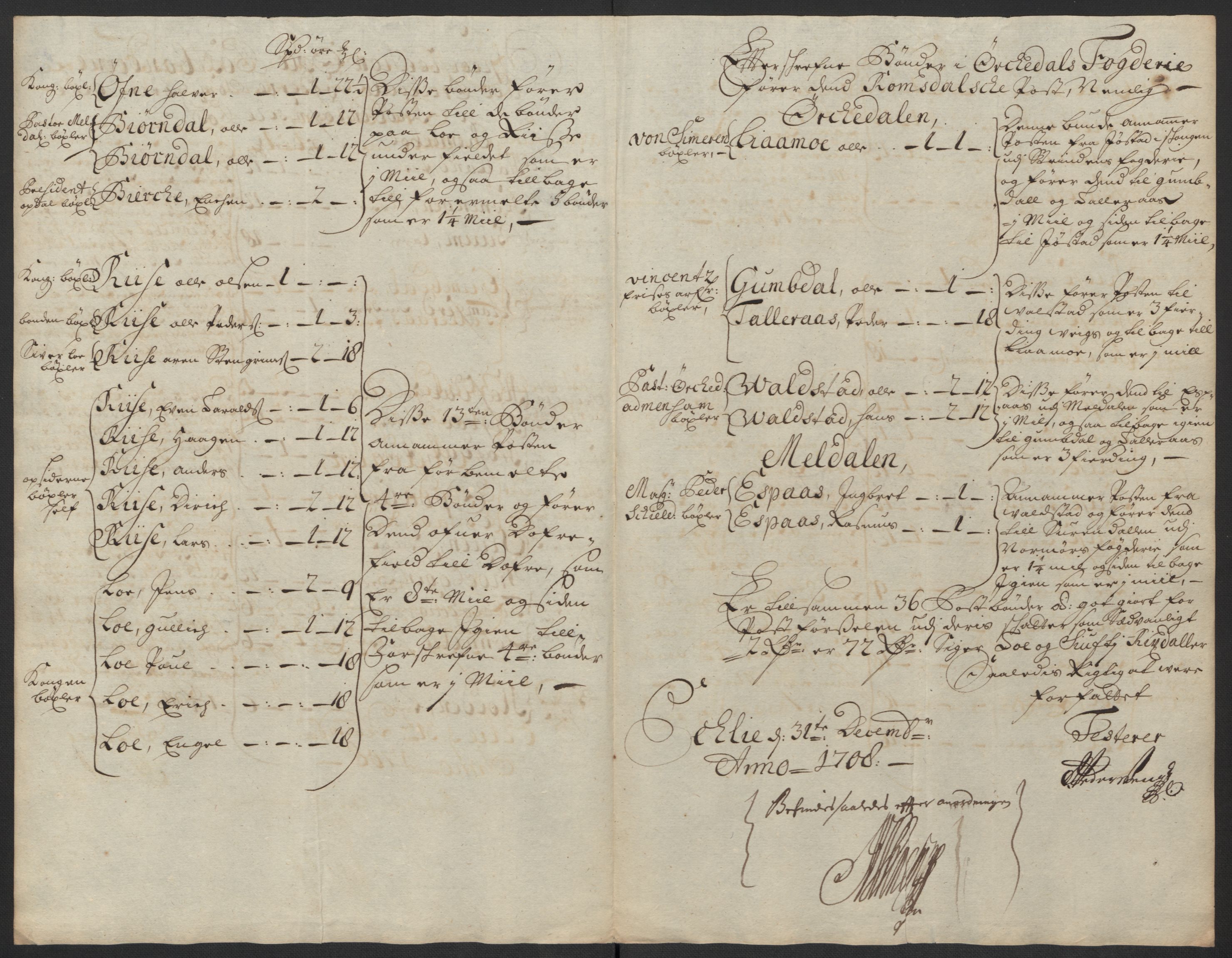 Rentekammeret inntil 1814, Reviderte regnskaper, Fogderegnskap, RA/EA-4092/R60/L3958: Fogderegnskap Orkdal og Gauldal, 1708, s. 360