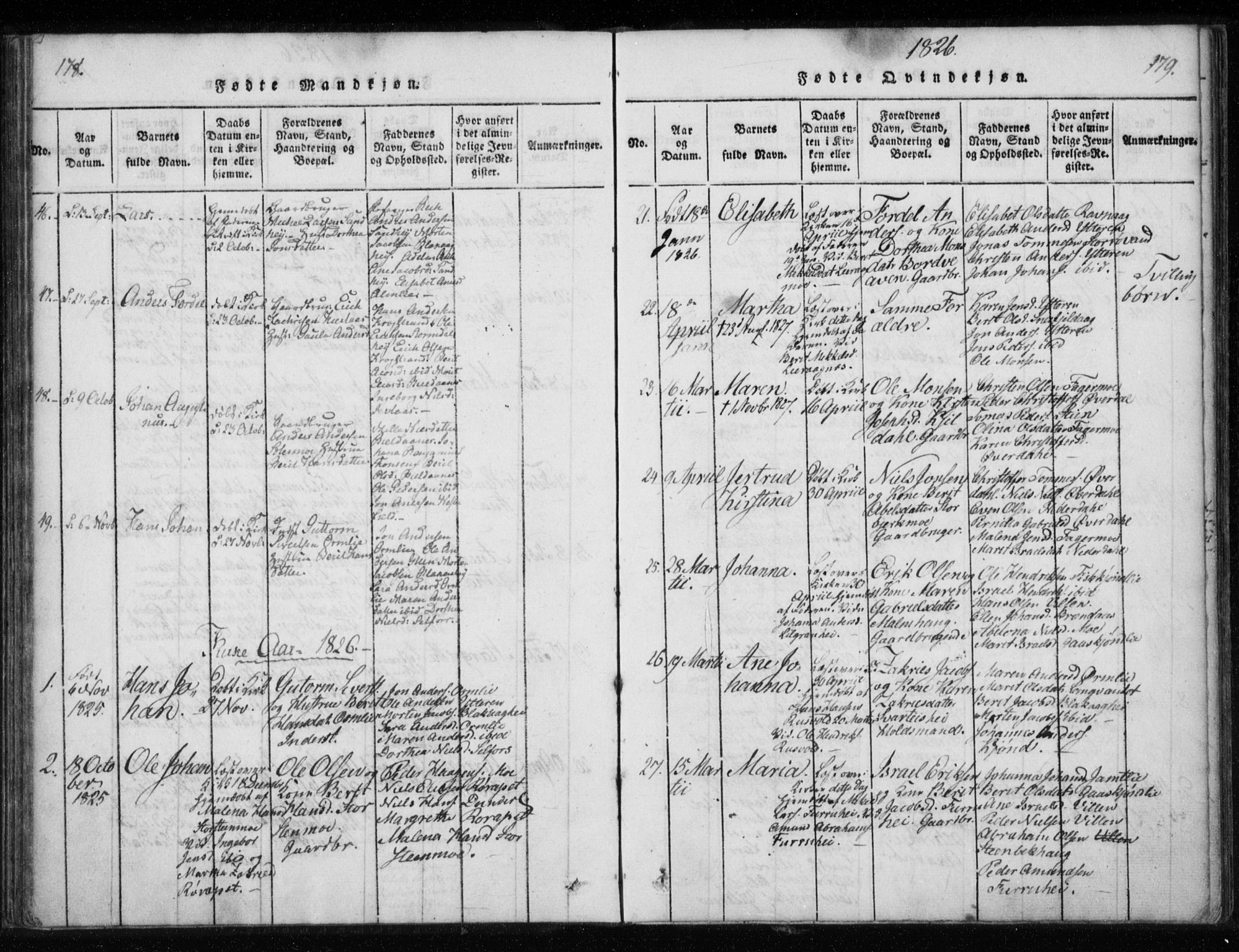 Ministerialprotokoller, klokkerbøker og fødselsregistre - Nordland, AV/SAT-A-1459/825/L0353: Ministerialbok nr. 825A07, 1820-1826, s. 178-179