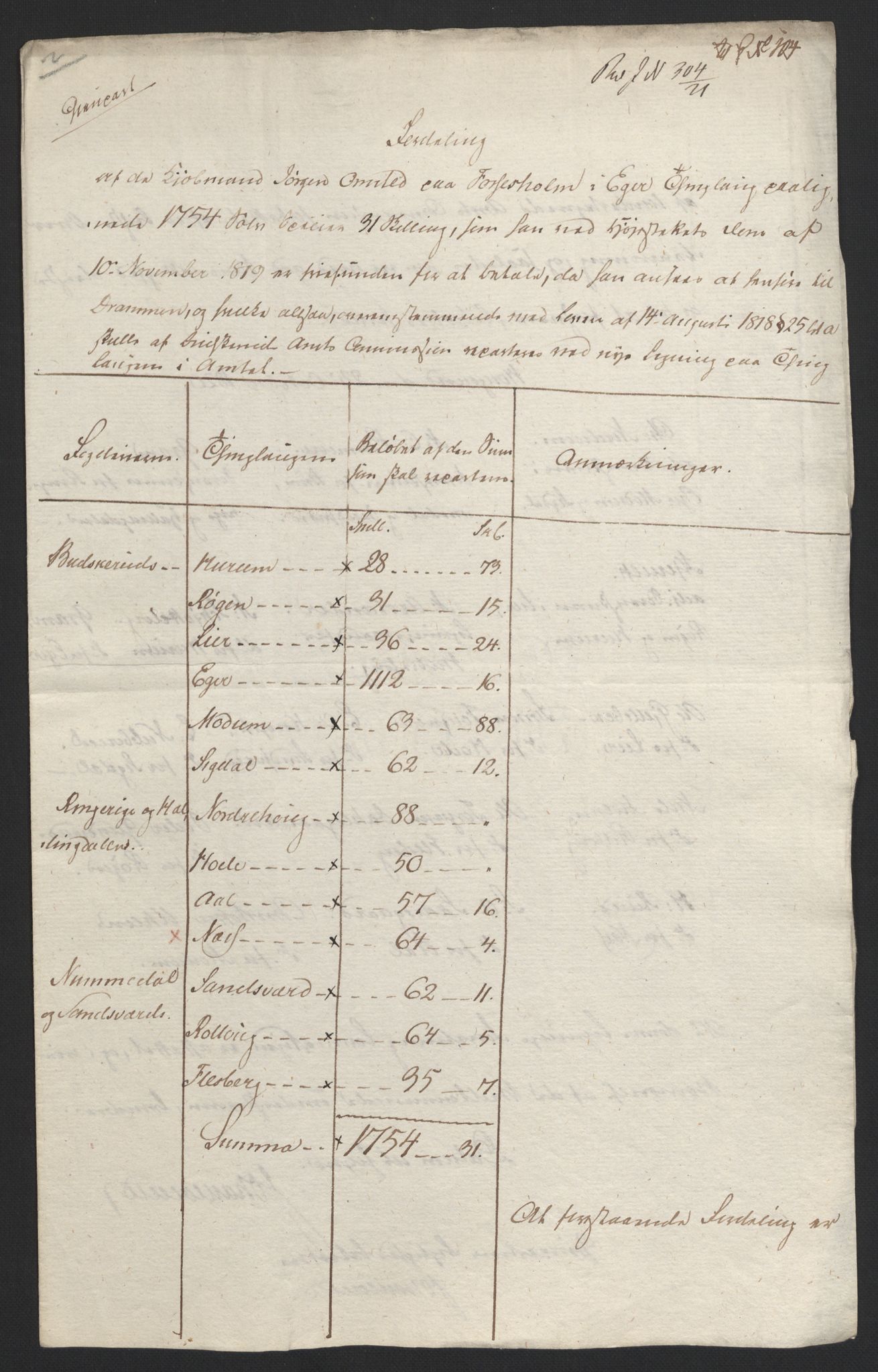 Sølvskatten 1816, NOBA/SOLVSKATTEN/A/L0018: Bind 19: Buskerud fogderi, 1816-1822, s. 70