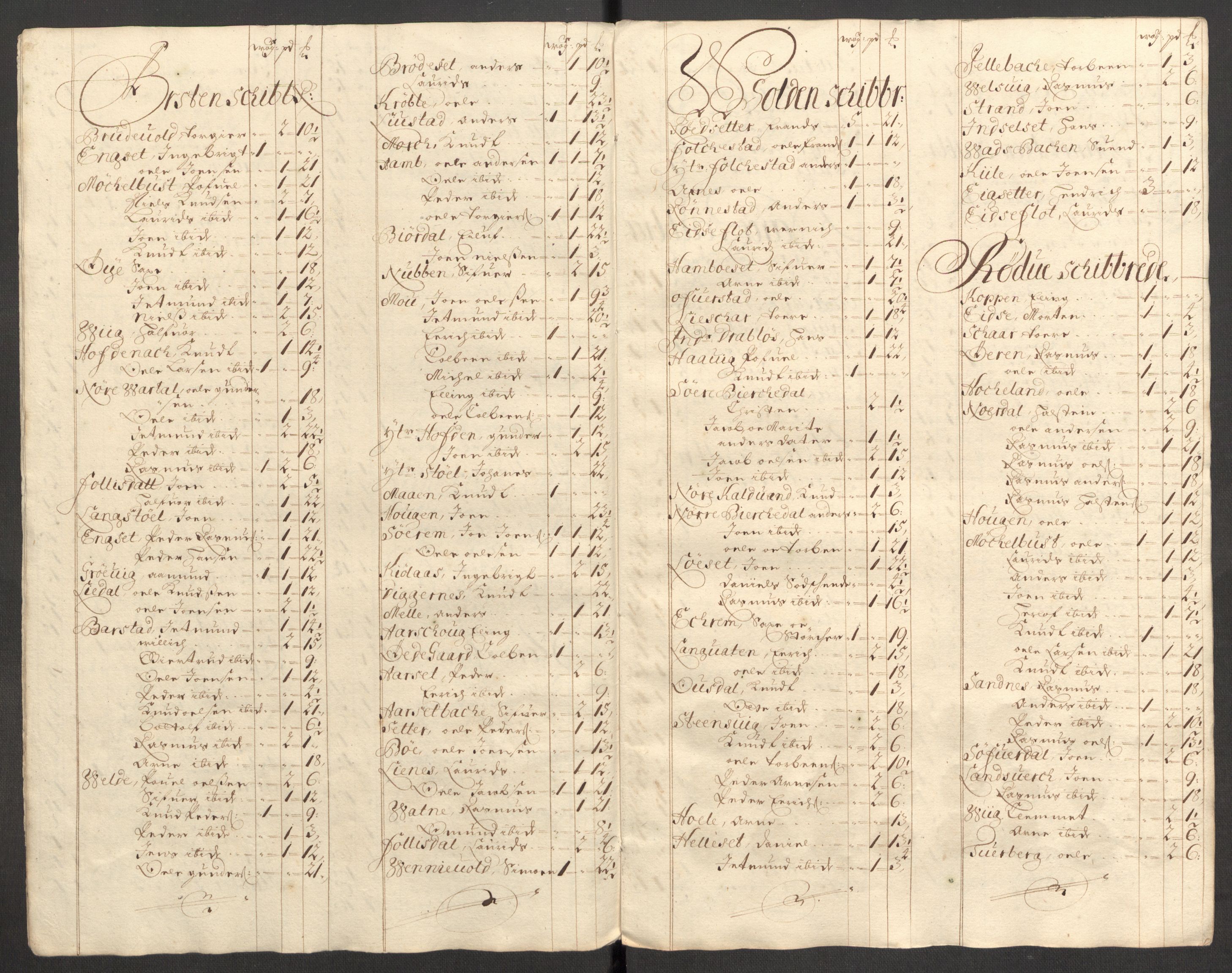 Rentekammeret inntil 1814, Reviderte regnskaper, Fogderegnskap, AV/RA-EA-4092/R54/L3556: Fogderegnskap Sunnmøre, 1696-1698, s. 249