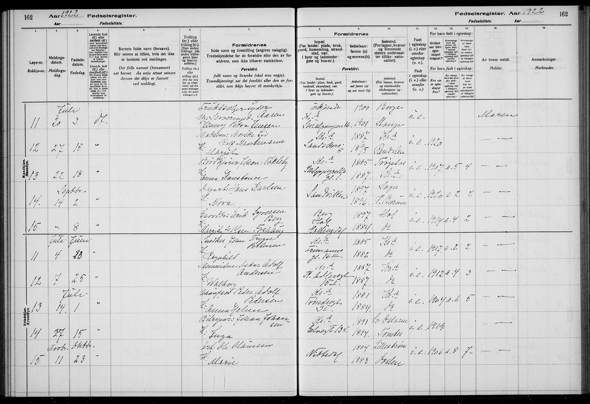 Rikshospitalet prestekontor Kirkebøker, AV/SAO-A-10309b/J/L0007: Fødselsregister nr. 7, 1922-1922, s. 162