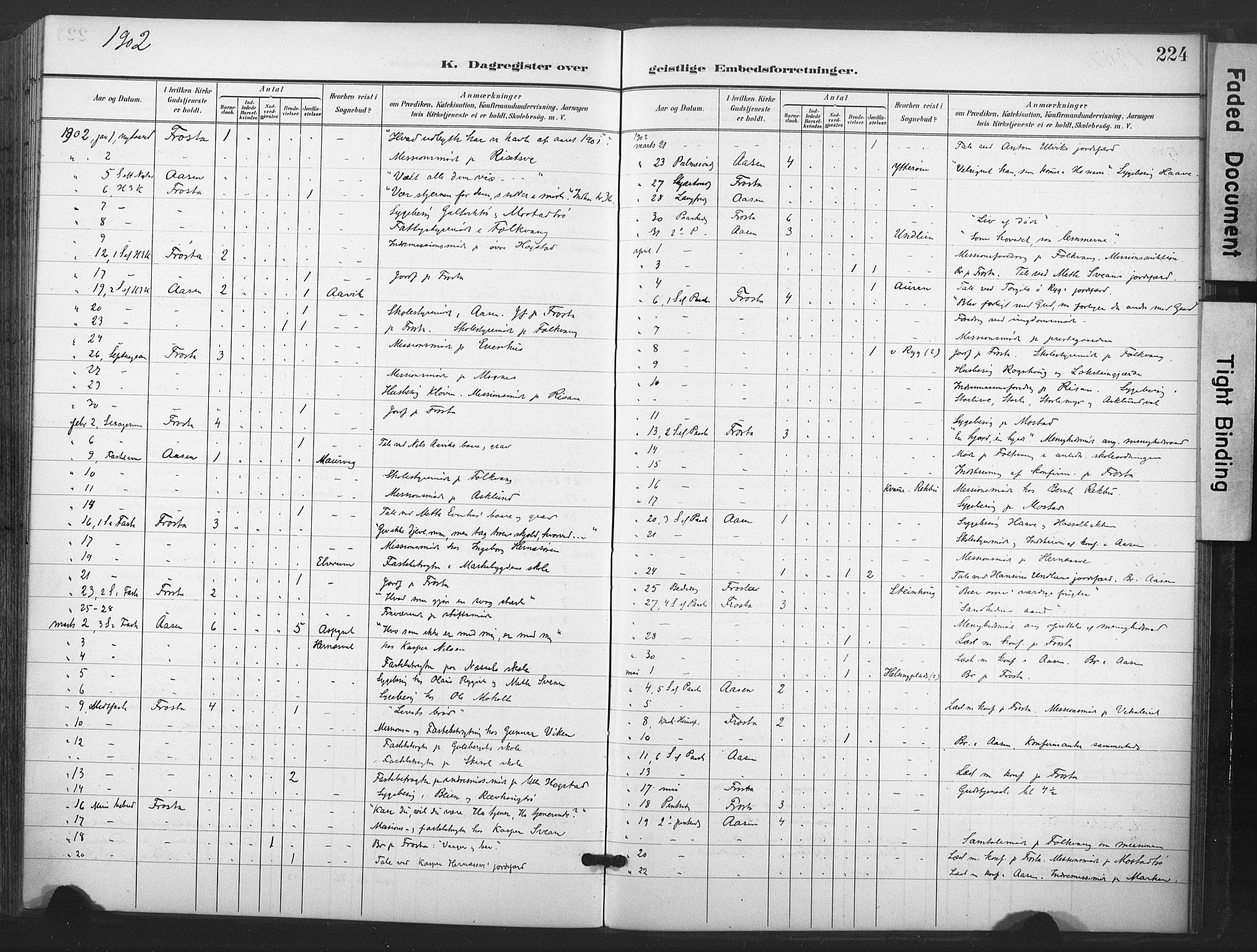 Ministerialprotokoller, klokkerbøker og fødselsregistre - Nord-Trøndelag, SAT/A-1458/713/L0122: Ministerialbok nr. 713A11, 1899-1910, s. 224