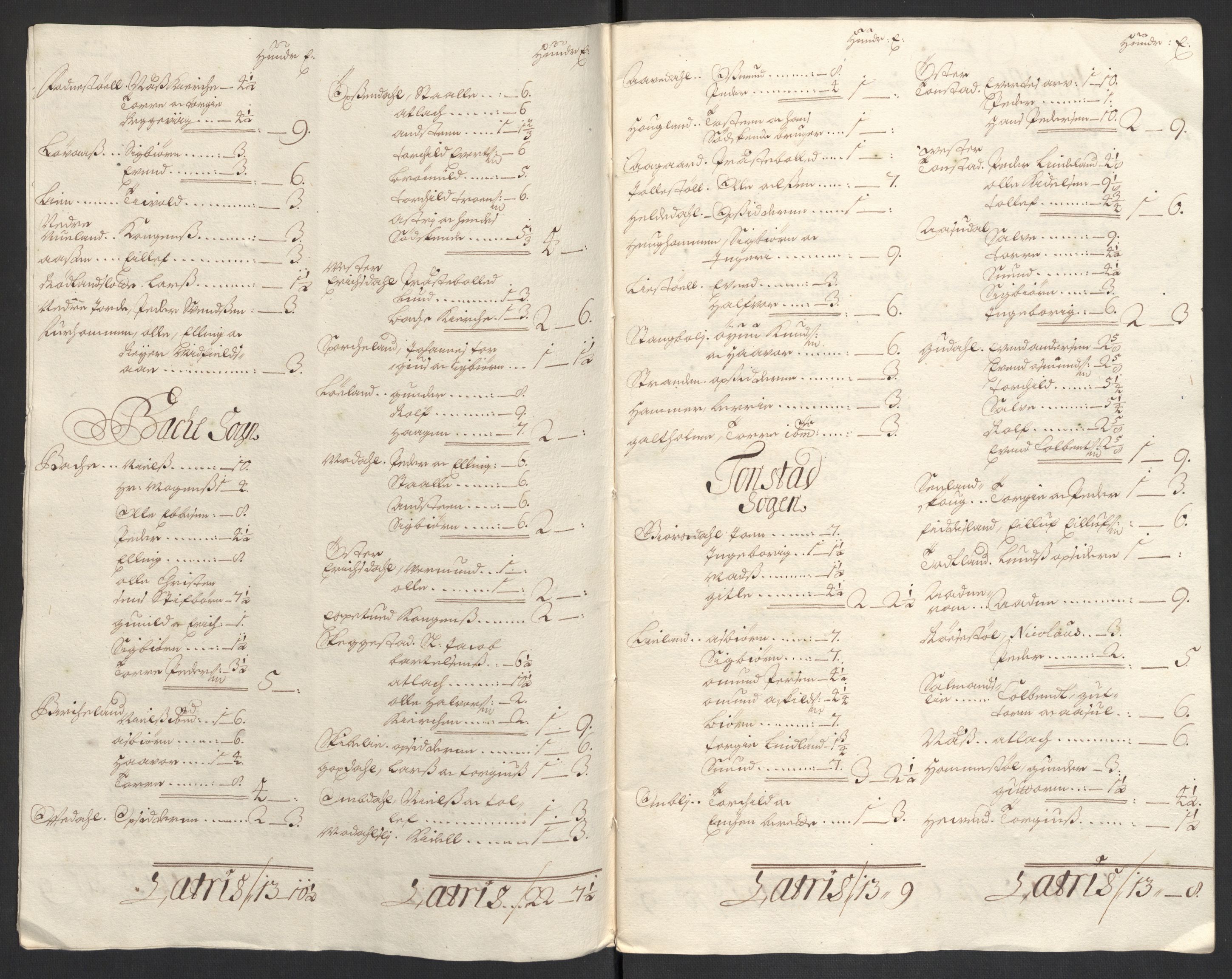 Rentekammeret inntil 1814, Reviderte regnskaper, Fogderegnskap, AV/RA-EA-4092/R43/L2548: Fogderegnskap Lista og Mandal, 1700, s. 189