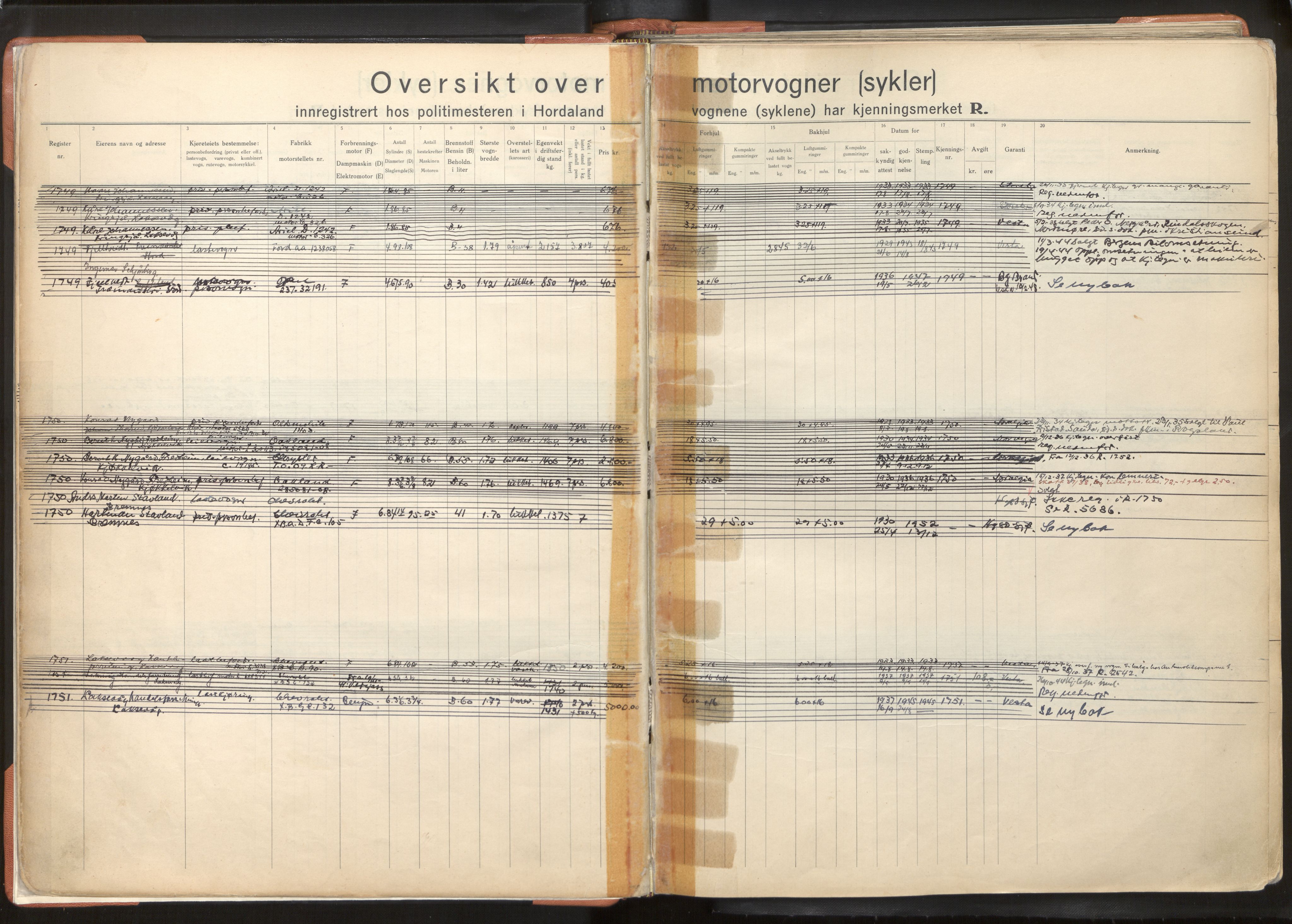 Statens vegvesen, Hordaland vegkontor, AV/SAB-A-5201/2/O/Oa/L0005: Bil og motorsykkel/moped - R1716-2614, 1915-1970