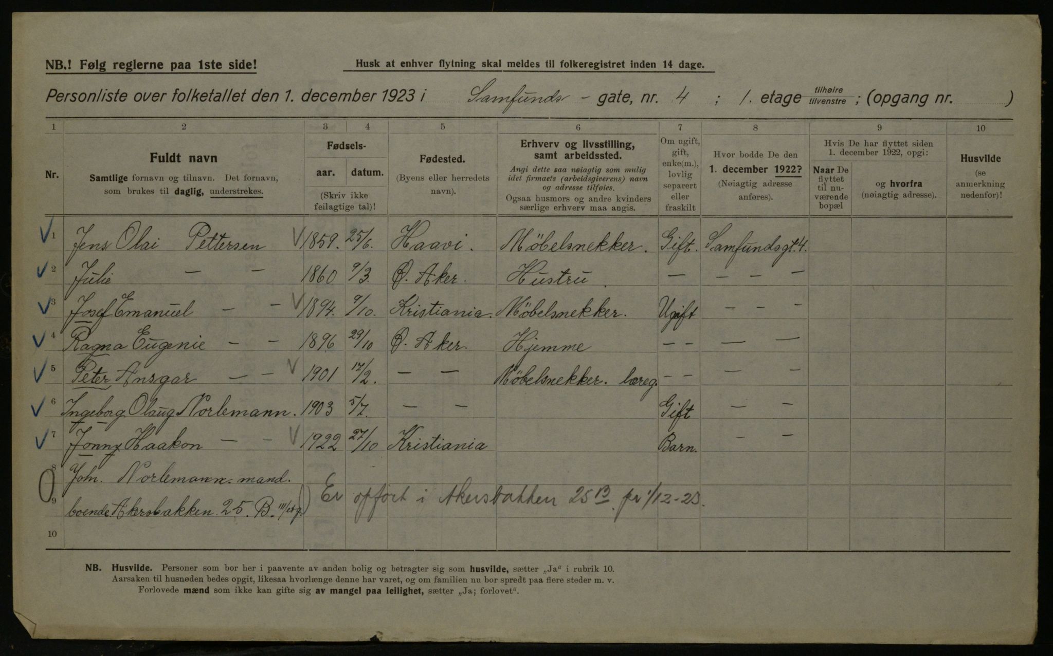 OBA, Kommunal folketelling 1.12.1923 for Kristiania, 1923, s. 95825