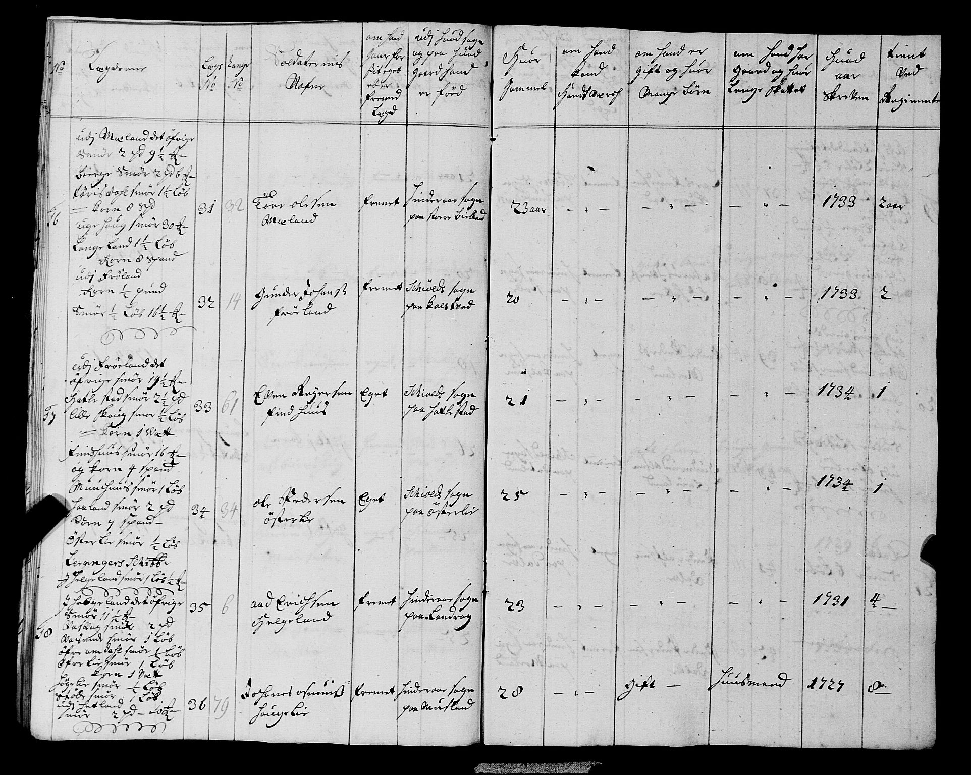 Fylkesmannen i Rogaland, AV/SAST-A-101928/99/3/325/325CA, 1655-1832, s. 3146