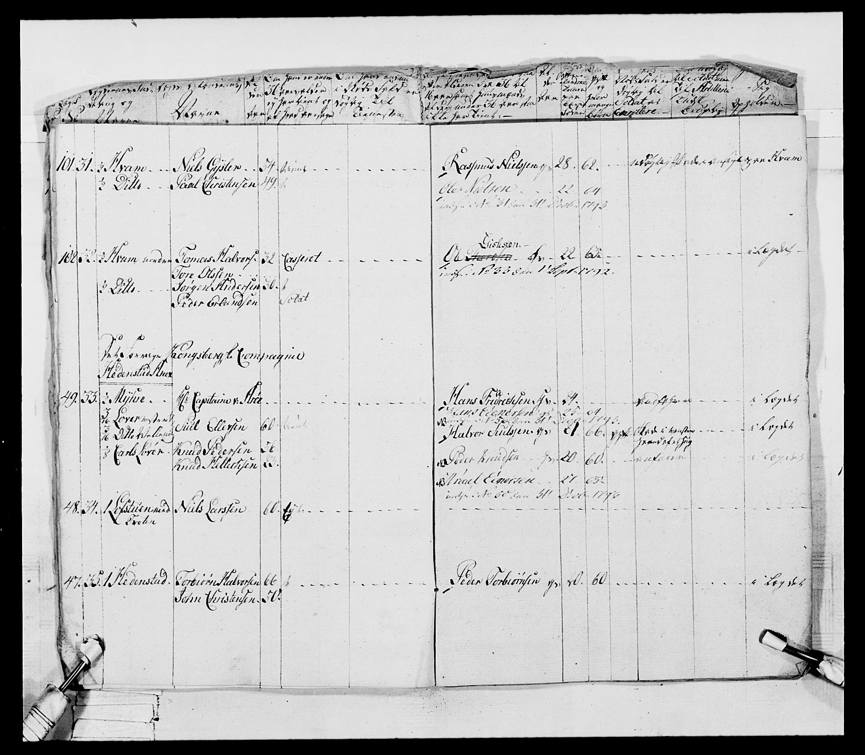 Generalitets- og kommissariatskollegiet, Det kongelige norske kommissariatskollegium, AV/RA-EA-5420/E/Eh/L0046: 2. Akershusiske nasjonale infanteriregiment, 1789, s. 570
