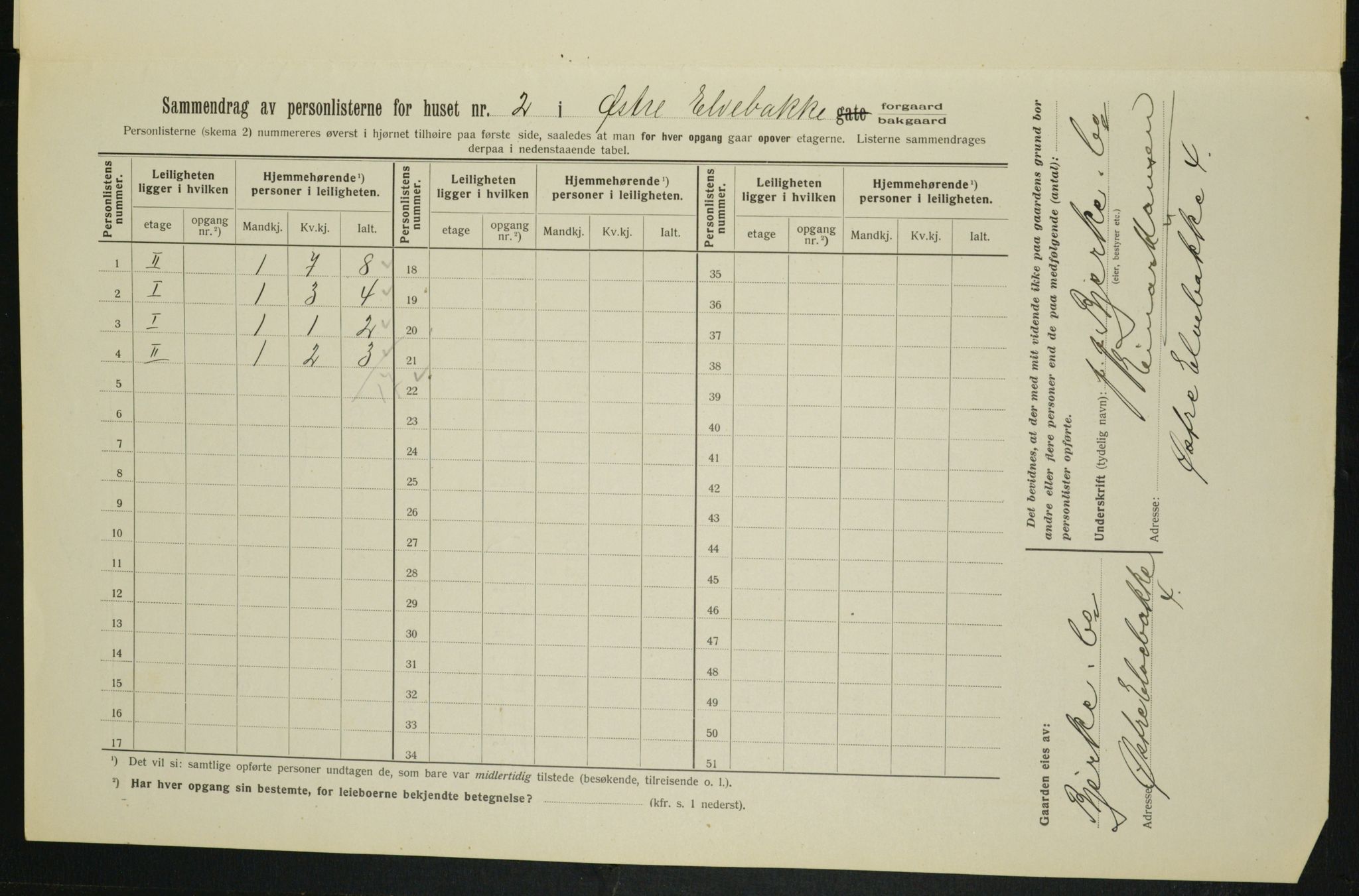 OBA, Kommunal folketelling 1.2.1913 for Kristiania, 1913, s. 129304